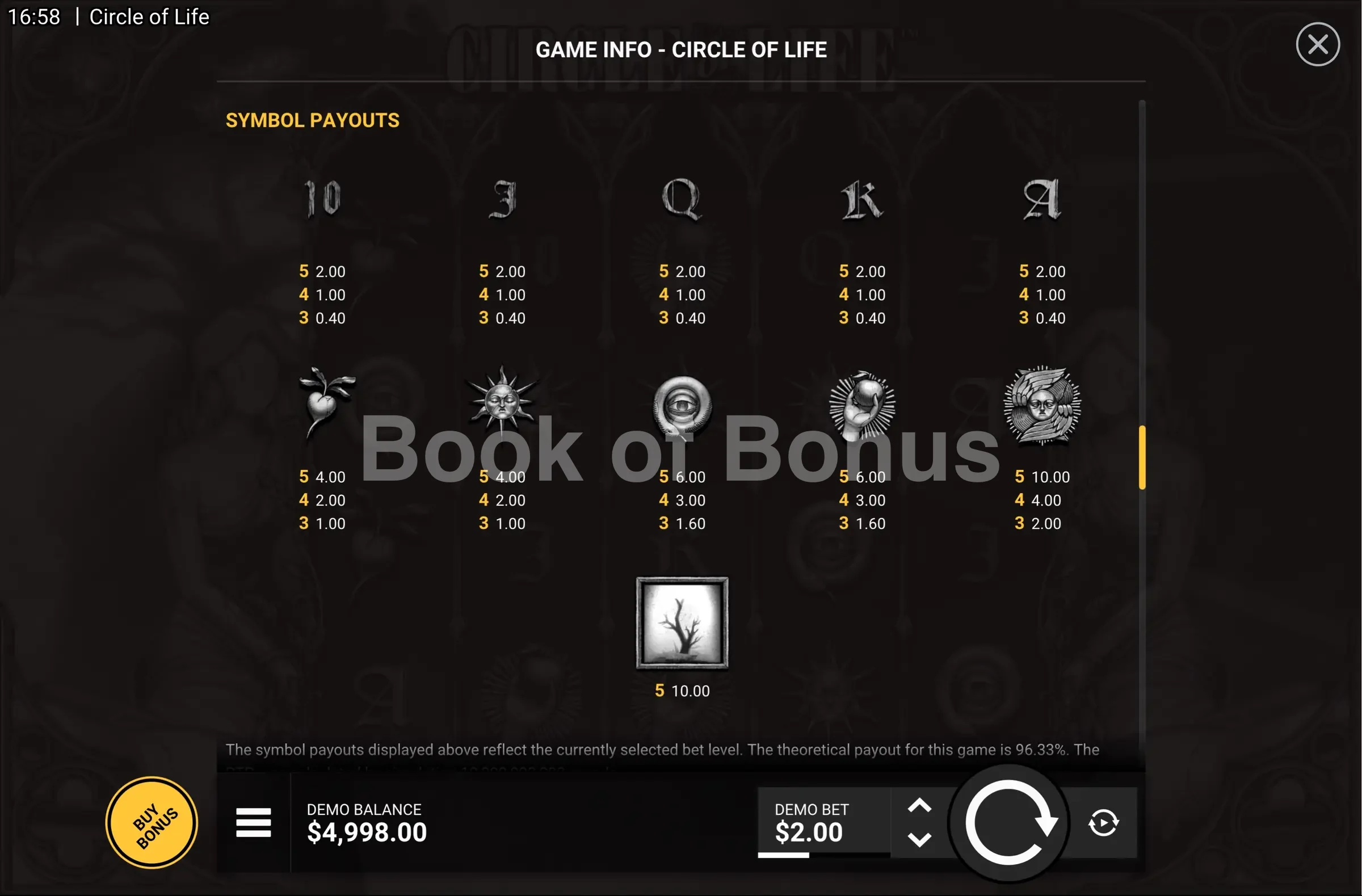 Circle of Life par Hacksaw Gaming - table des gains et valeurs des symboles