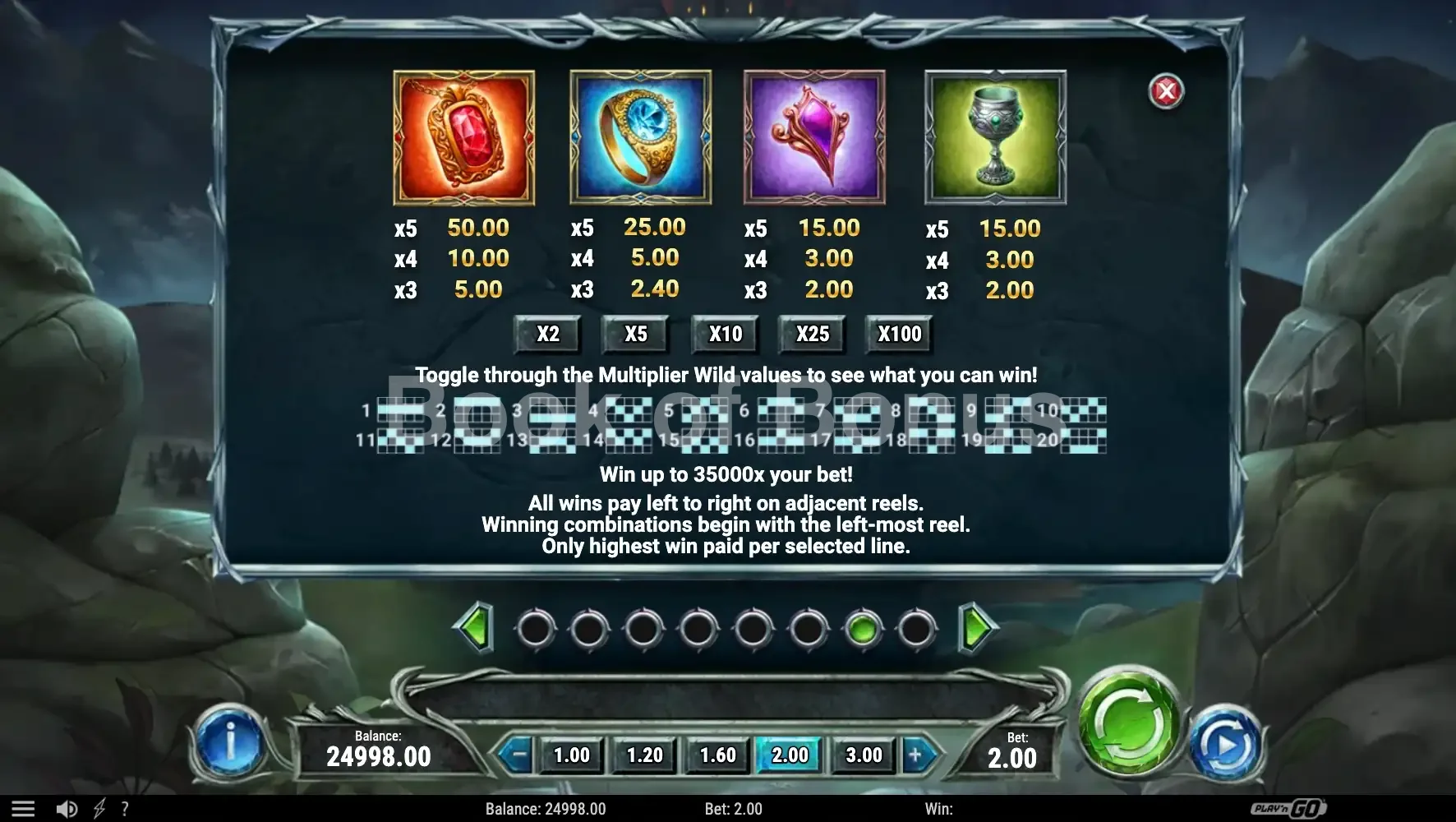 Tableau des gains Clash of Camelot