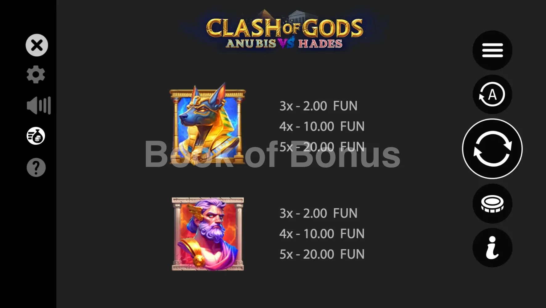 Clash of Gods Anubis vs Hades par BGaming - table des gains et valeurs des symboles