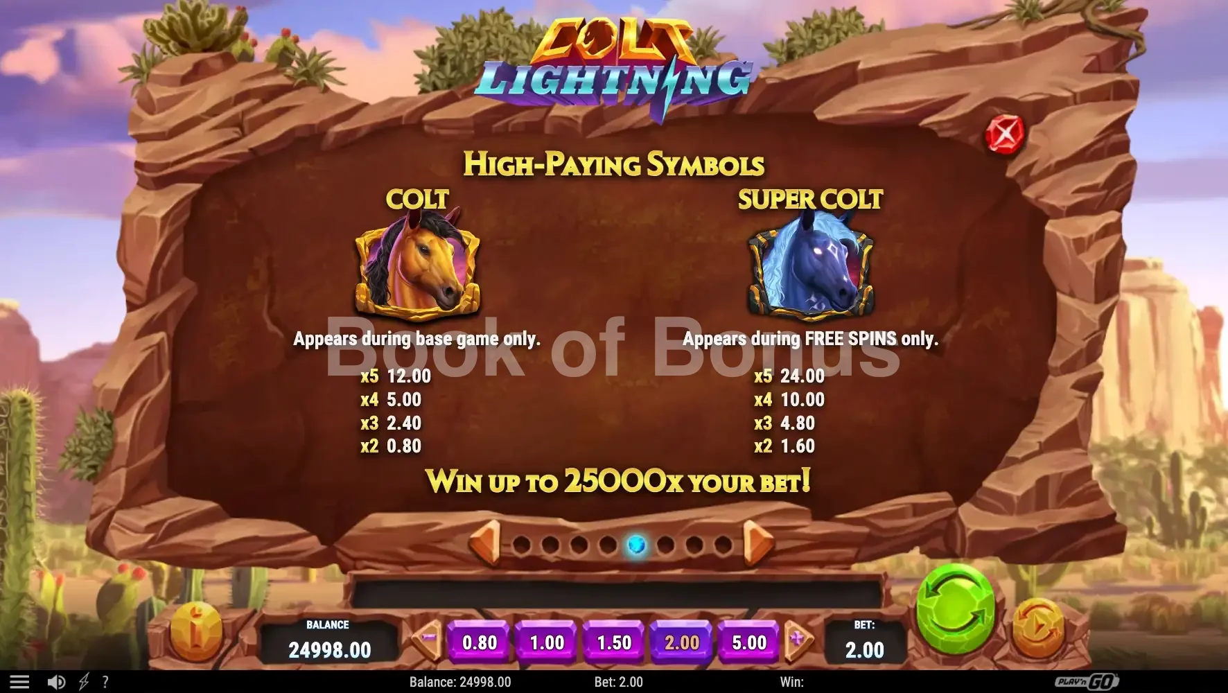 Tableau des gains Colt Lightning