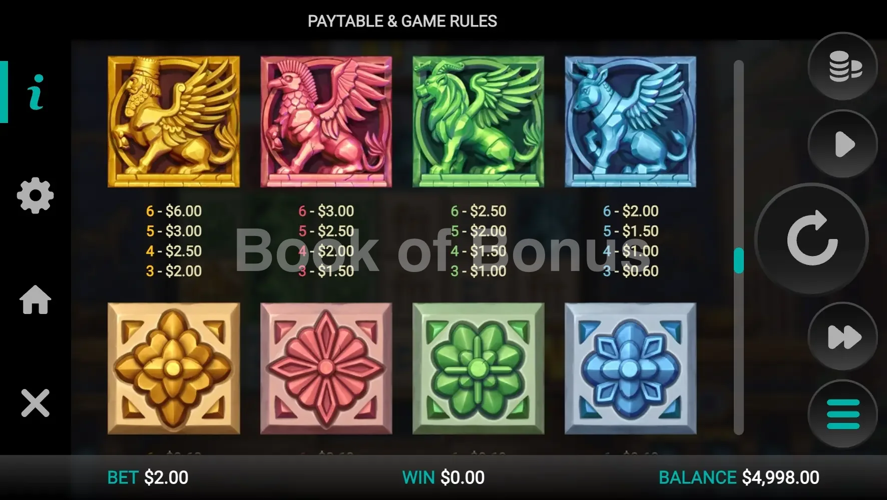 Conquer Babylon par Relax Gaming - table des gains et valeurs des symboles