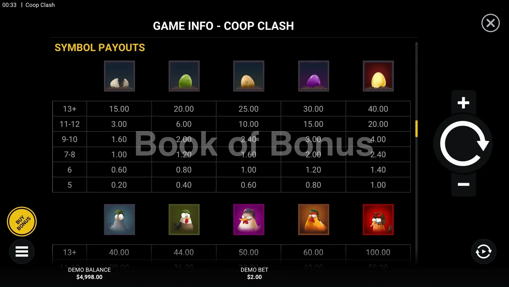 Coop Clash par Hacksaw Gaming - table des gains et valeurs des symboles