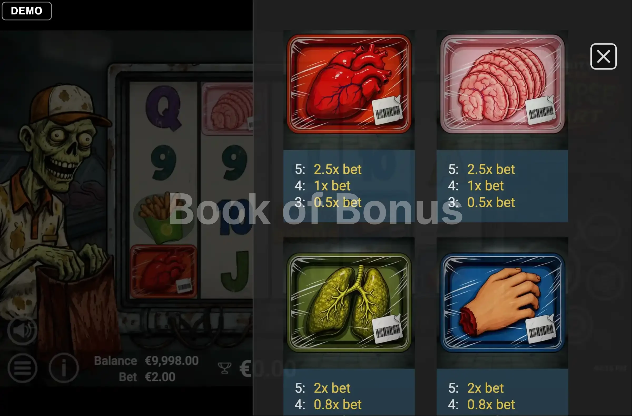 Corpse Cart par Avatar UX - table des gains et valeurs des symboles