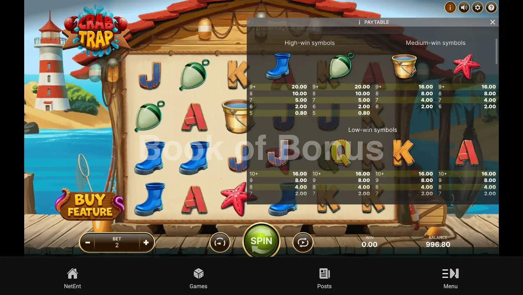 Crab Trap par NetEnt - table des gains et valeurs des symboles