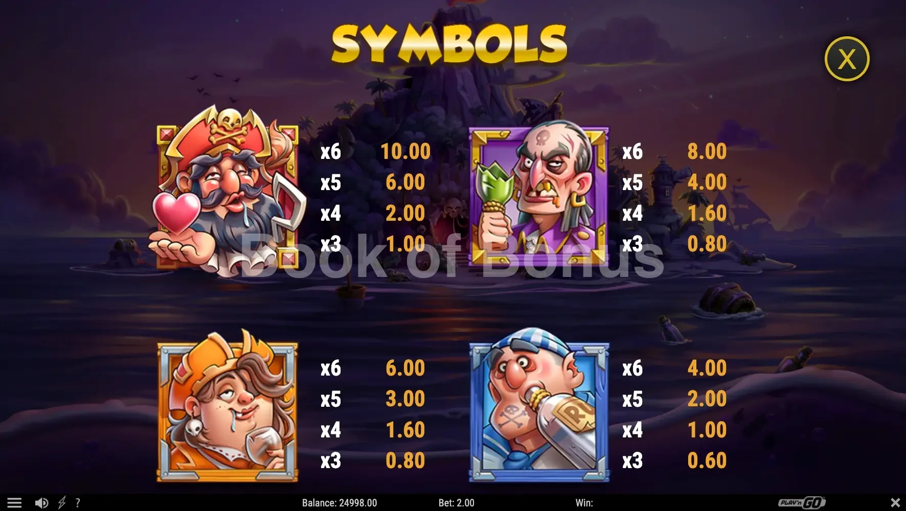 Crabby’s Gold 2 par Play'n GO - table des gains et valeurs des symboles