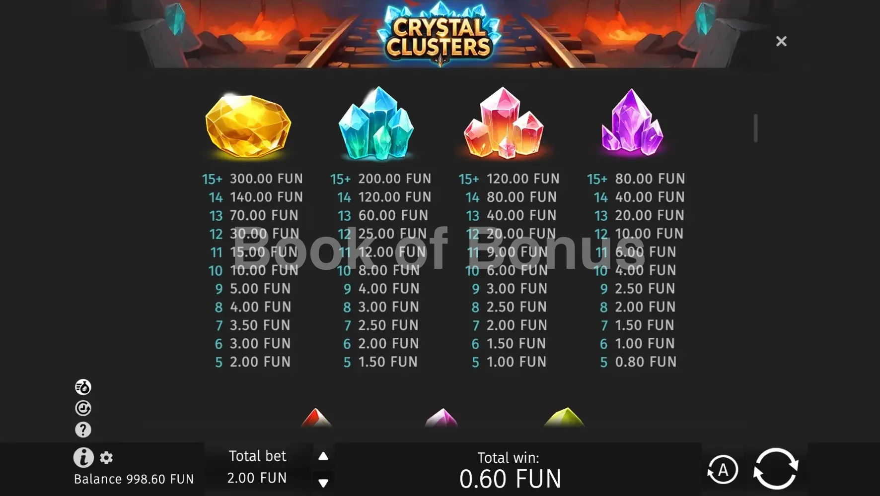 Crystal Clusters par BGaming - table des gains et valeurs des symboles