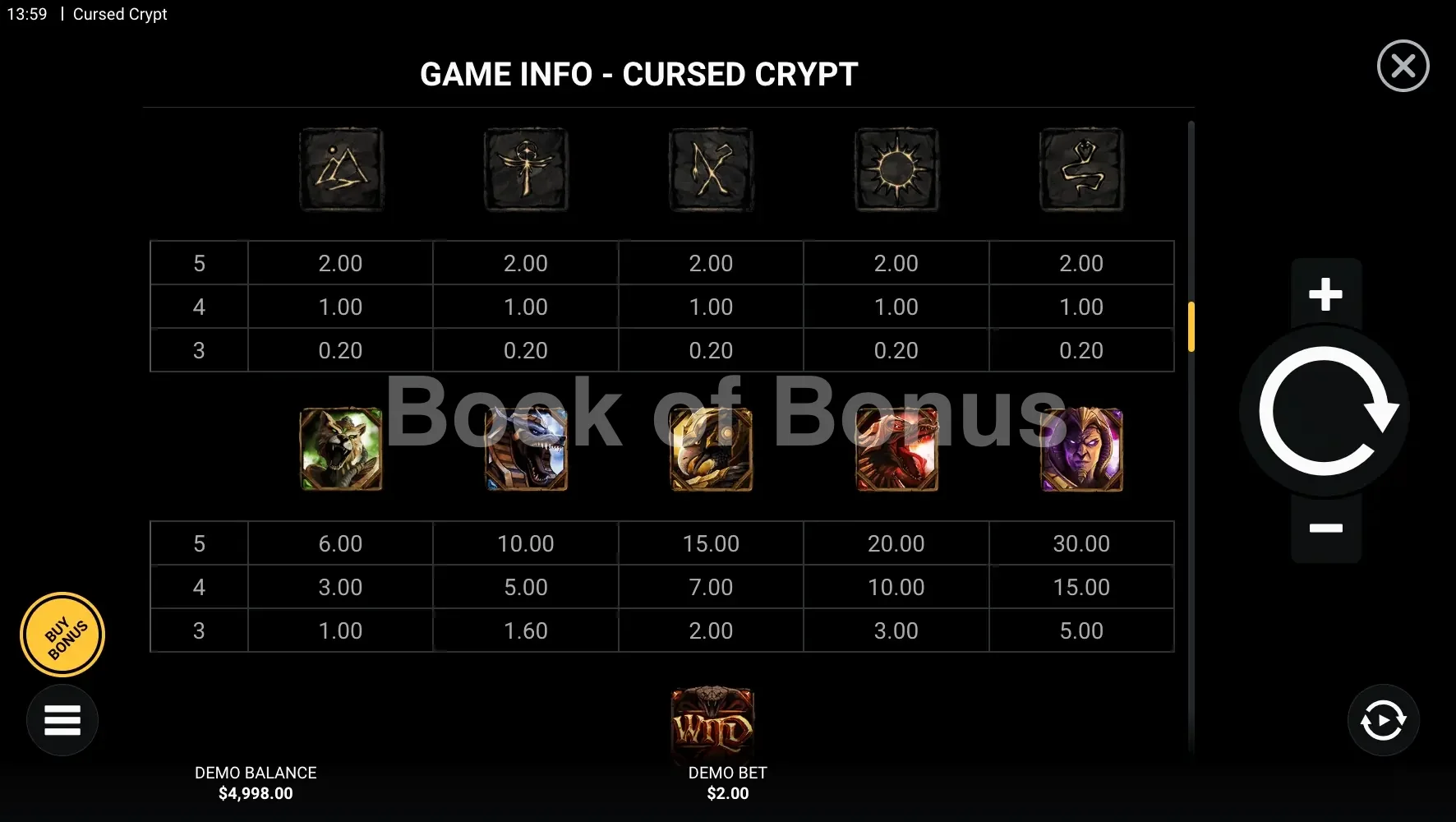 Table des gains Cursed Crypt