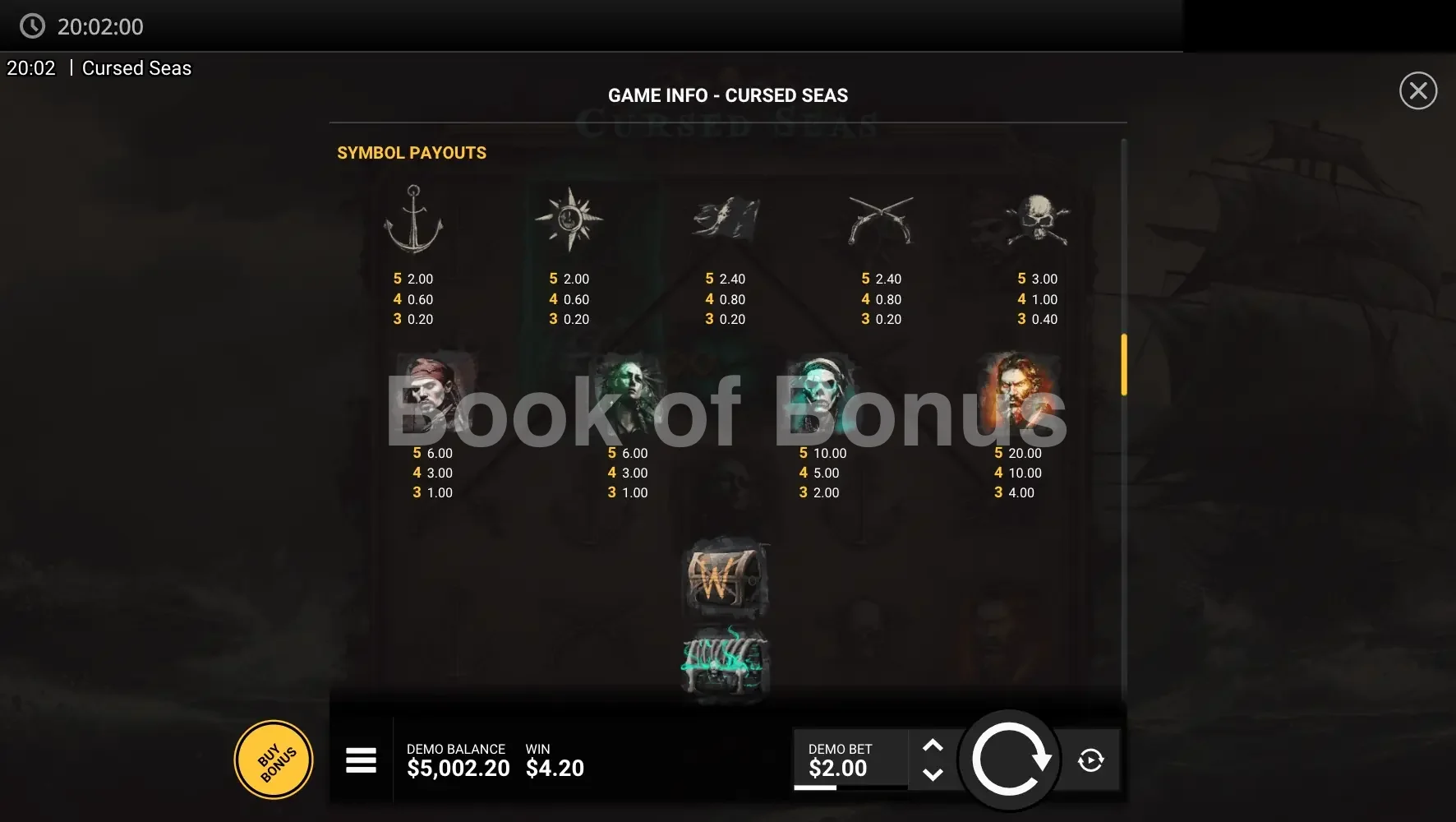 Cursed Seas par Hacksaw Gaming - table des gains et valeurs des symboles