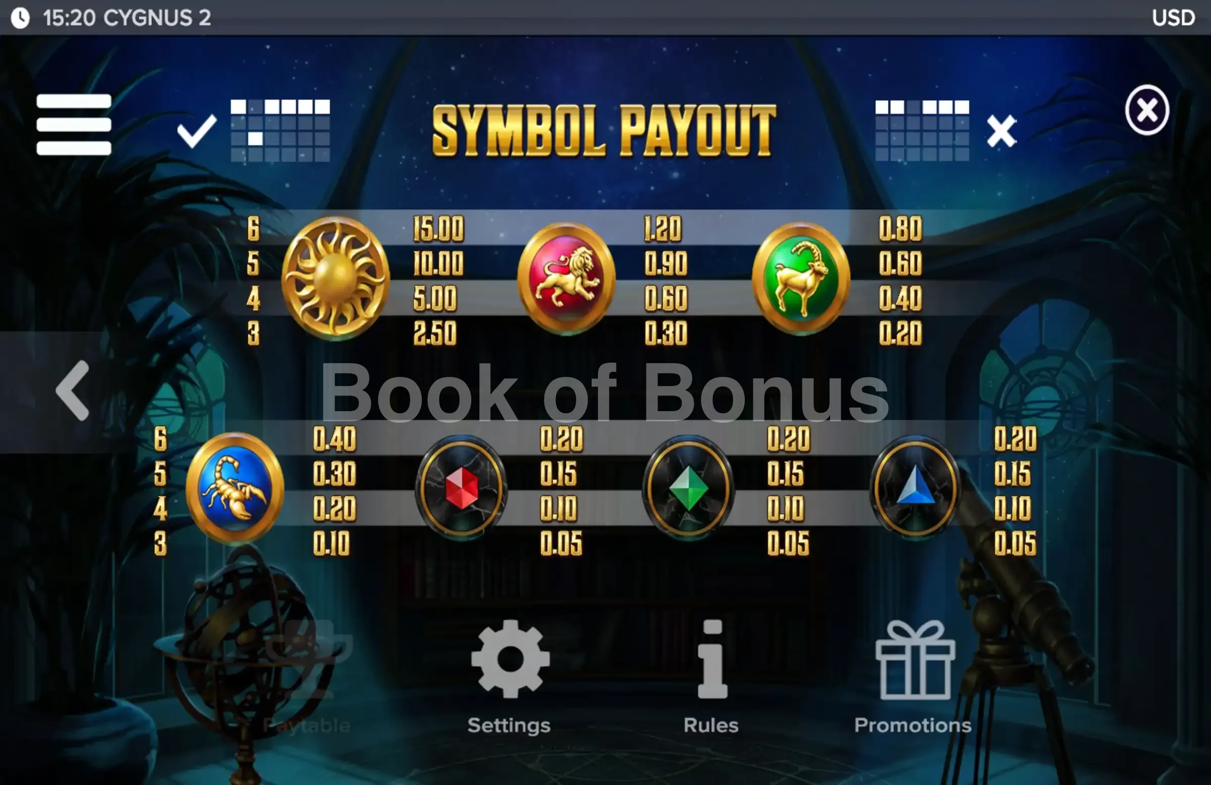Cygnus 2 par ELK Studios - table des gains et valeurs des symboles