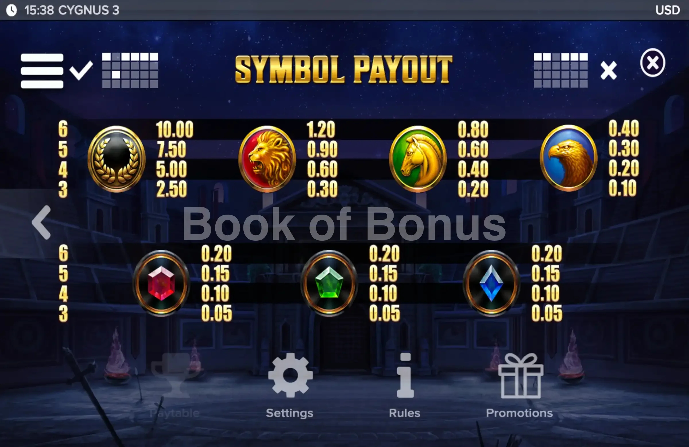 Cygnus 3 par ELK Studios - table des gains et valeurs des symboles
