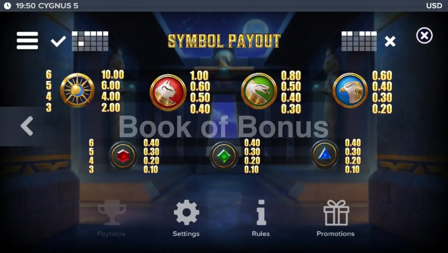 Cygnus 5 par ELK Studios - table des gains et valeurs des symboles