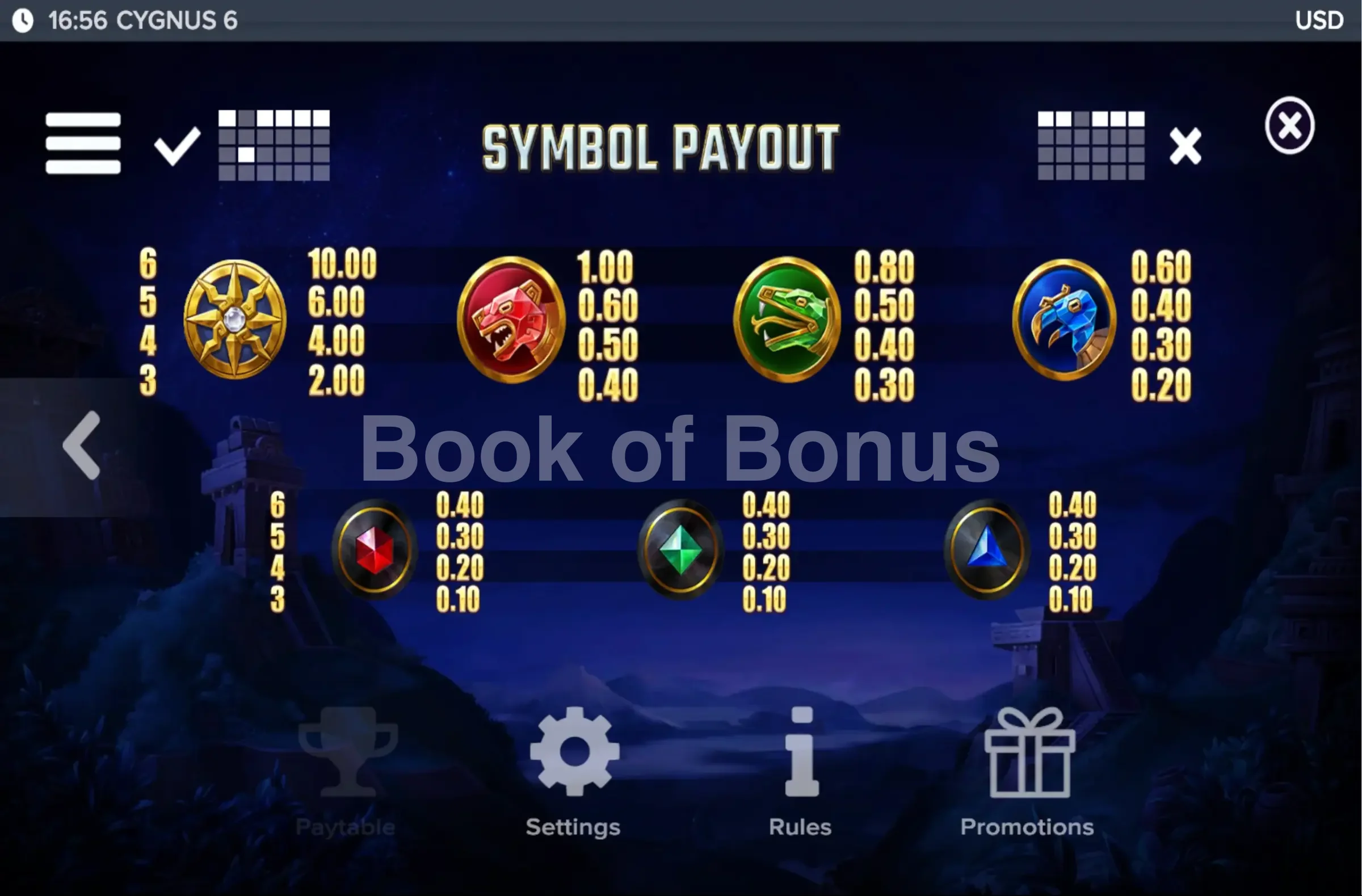 Cygnus 6 par ELK Studios - table des gains et valeurs des symboles