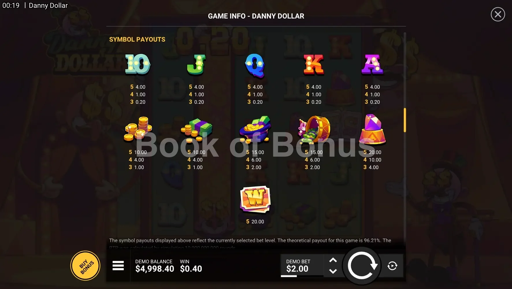 Danny Dollar par Hacksaw Gaming - table des gains et valeurs des symboles