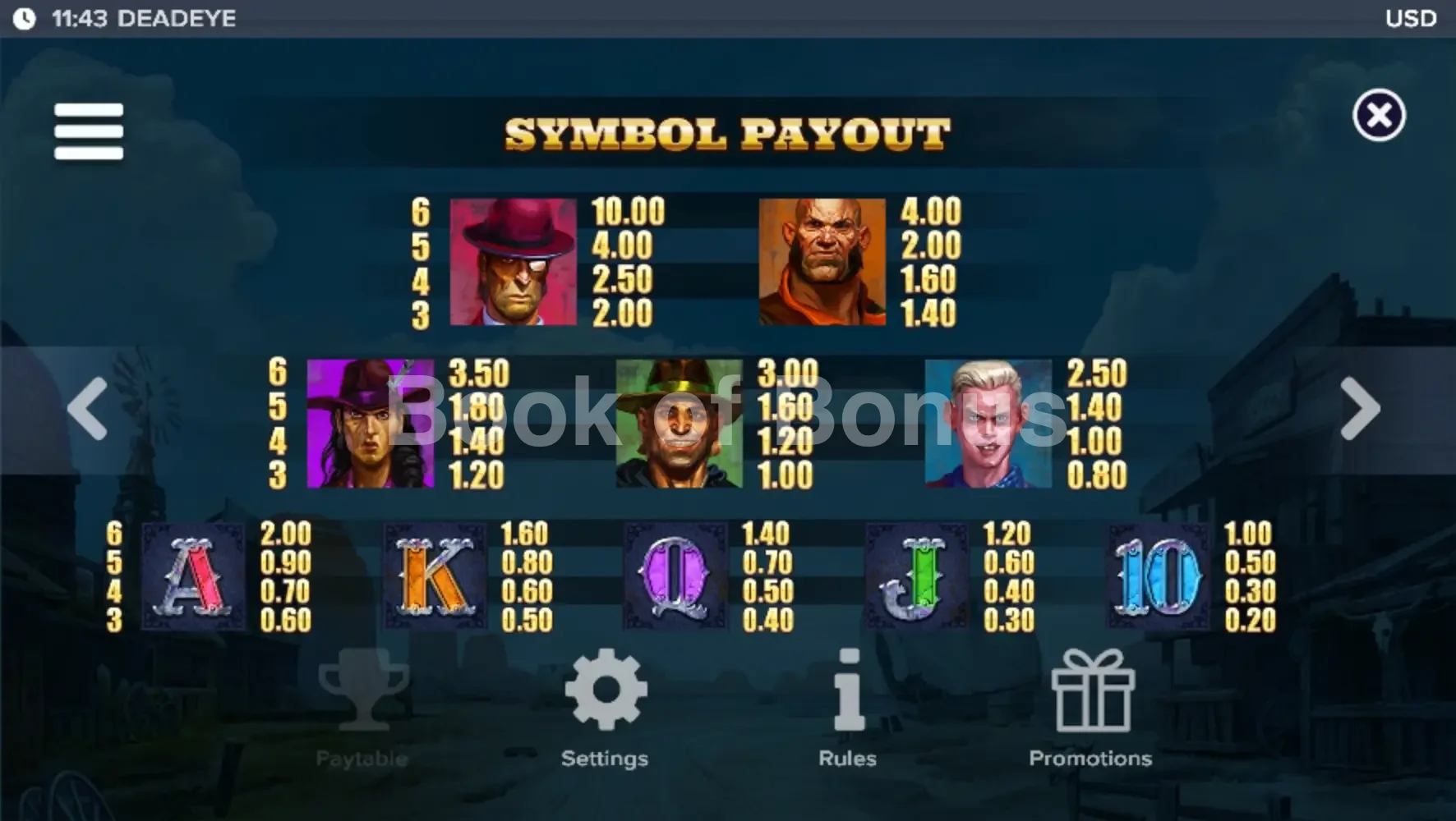 Deadeye par ELK Studios - table des gains et valeurs des symboles