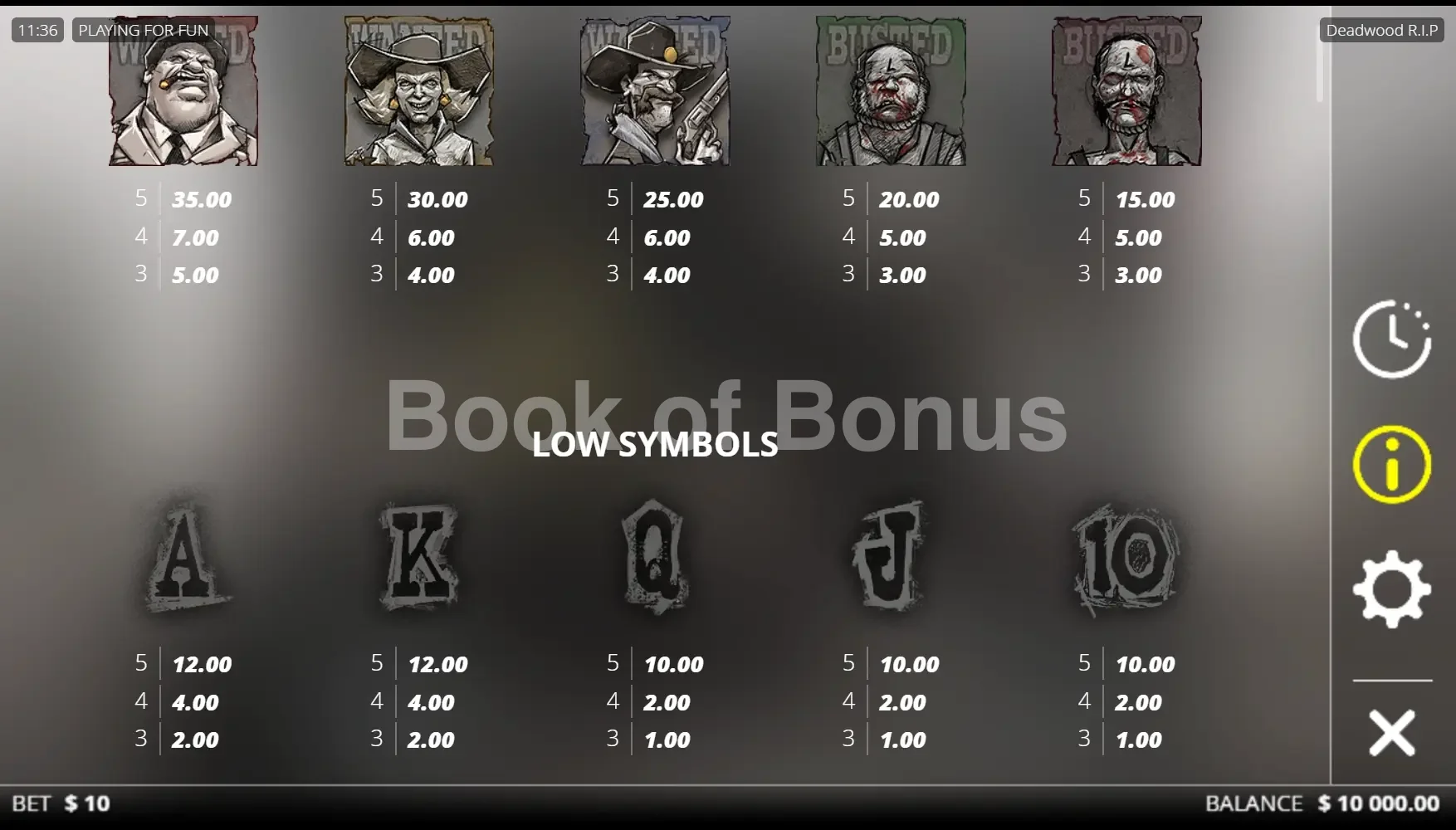 Tableau des gains Deadwood R.I.P.