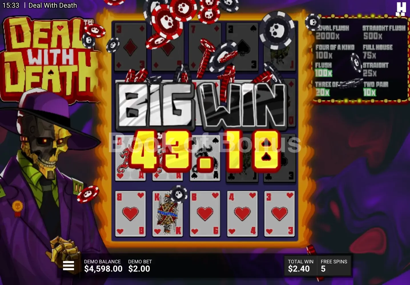Gros gain Deal With Death
