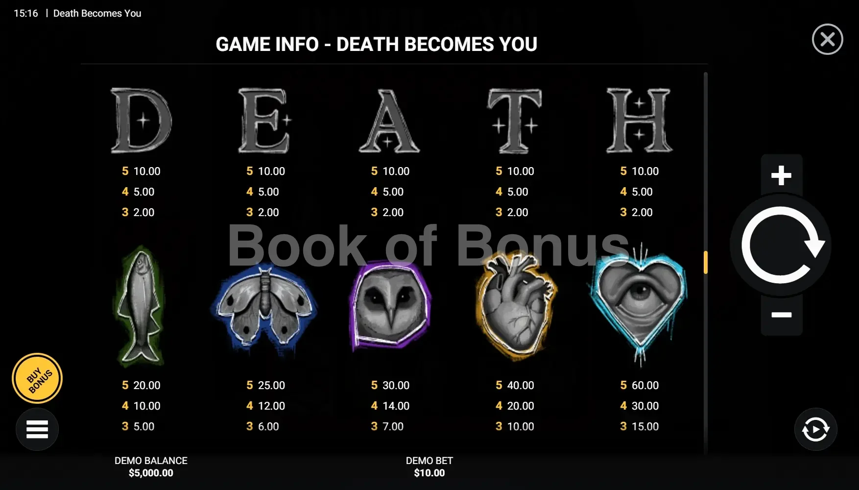 Death Becomes You par Hacksaw Gaming - table des gains et valeurs des symboles
