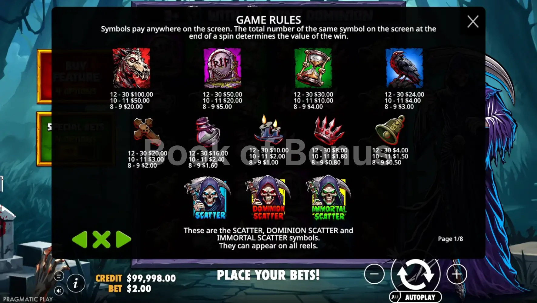 Death Dominion par Pragmatic Play - table des gains et valeurs des symboles