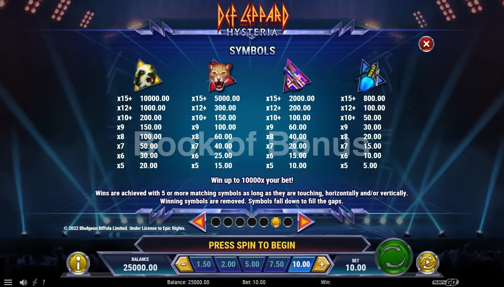 Def Leppard Hysteria par Play'n GO - table des gains et valeurs des symboles