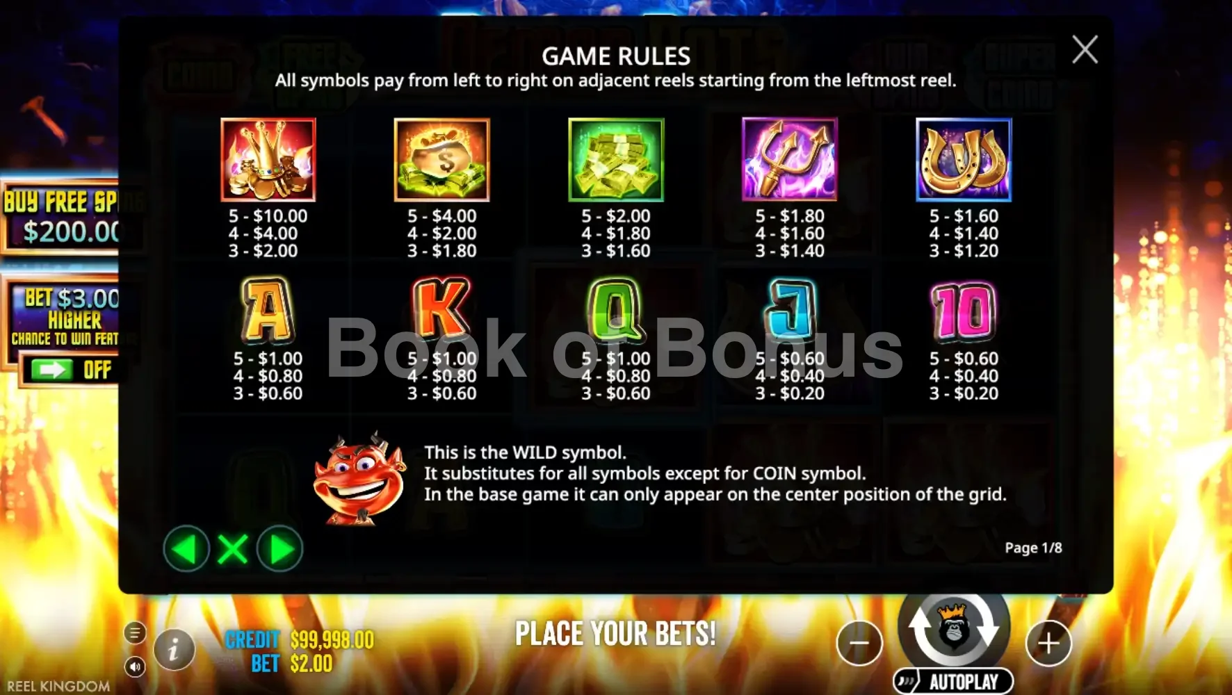 Demon Pots par Reel Kingdom - table des gains et valeurs des symboles