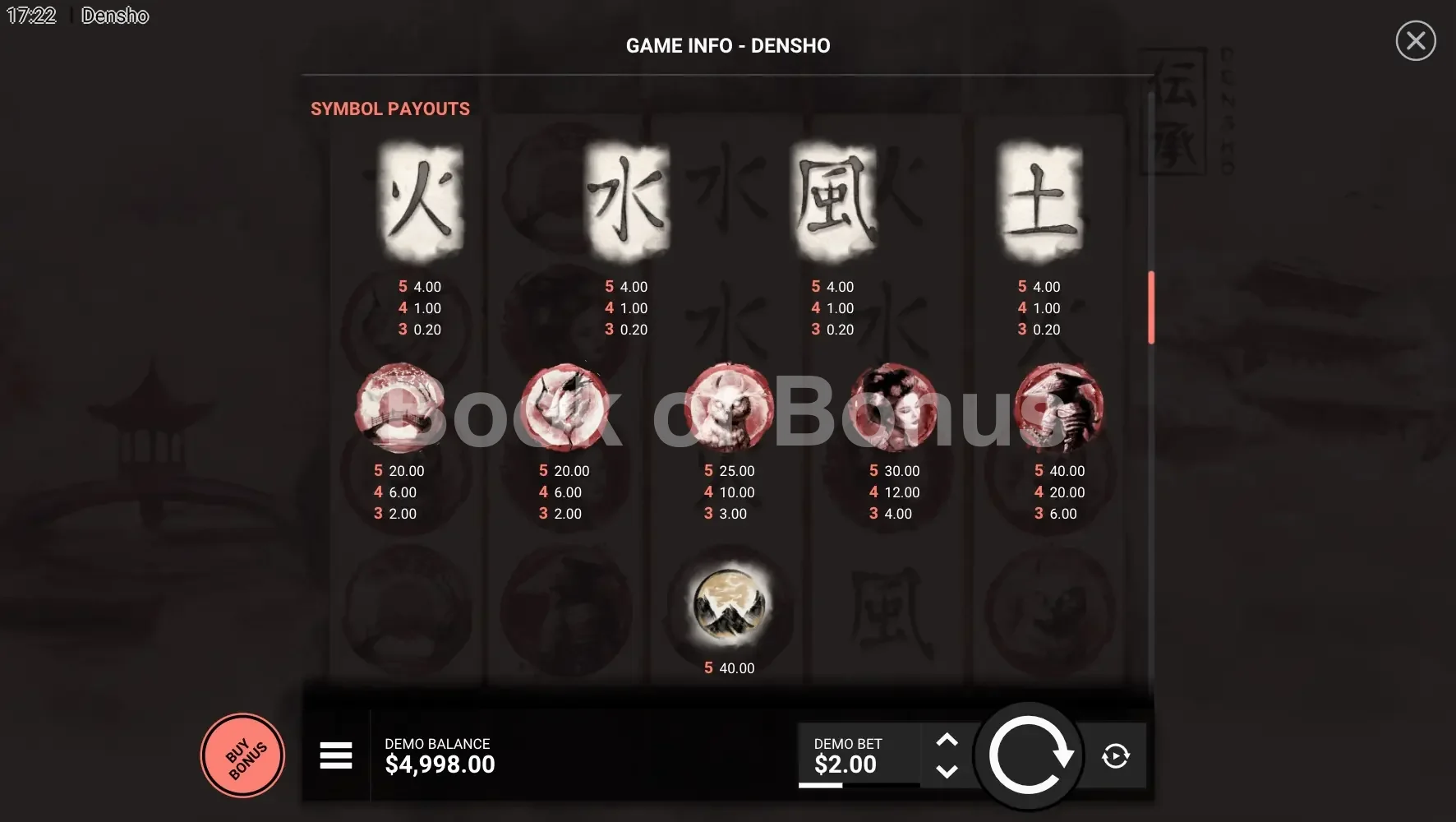 Densho par Hacksaw Gaming - table des gains et valeurs des symboles