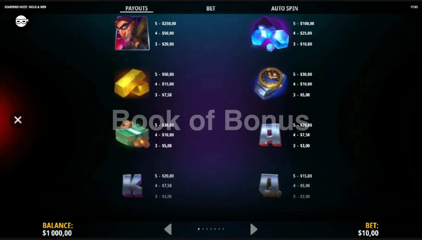 Diamond Heist Hold & Win par iSoftBet - table des gains et valeurs des symboles