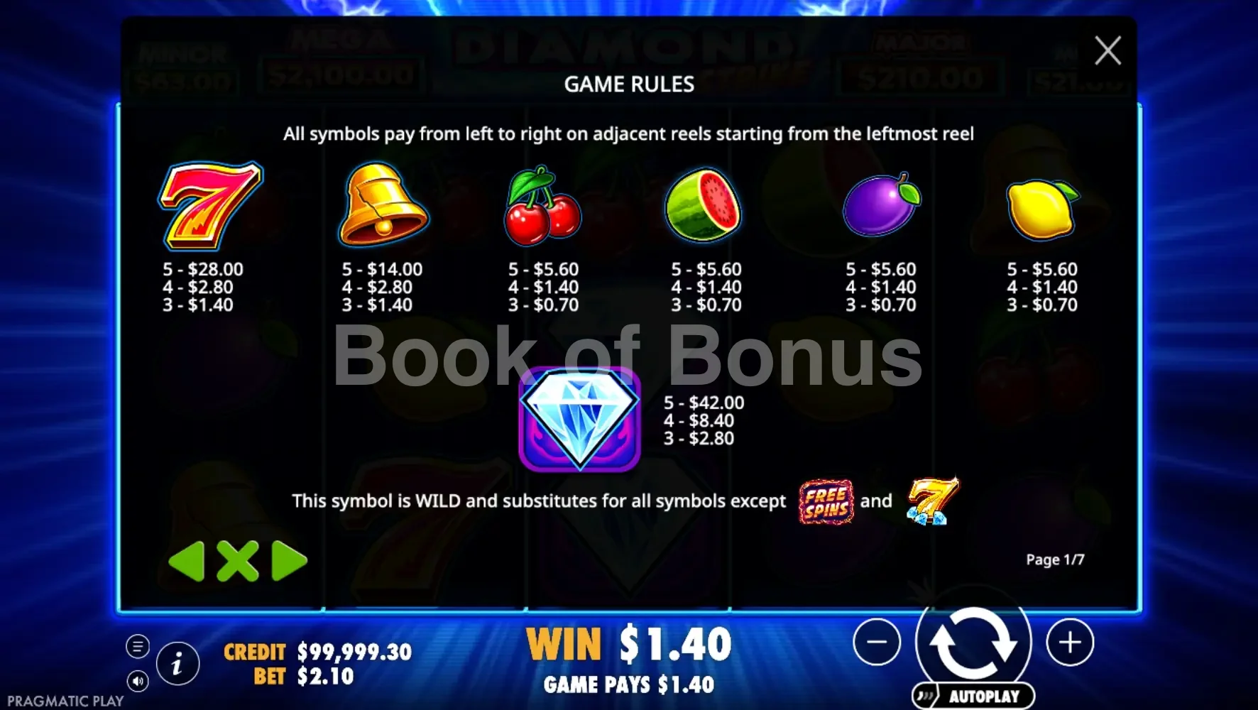 Tableau des gains Diamond Strike