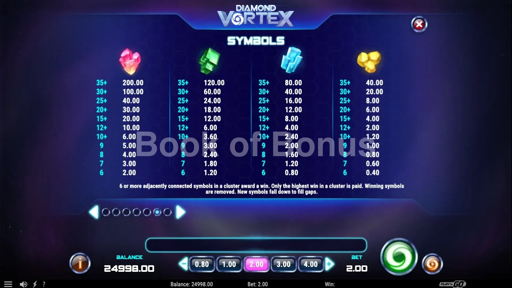 Diamond Vortex par Play'n GO - table des gains et valeurs des symboles