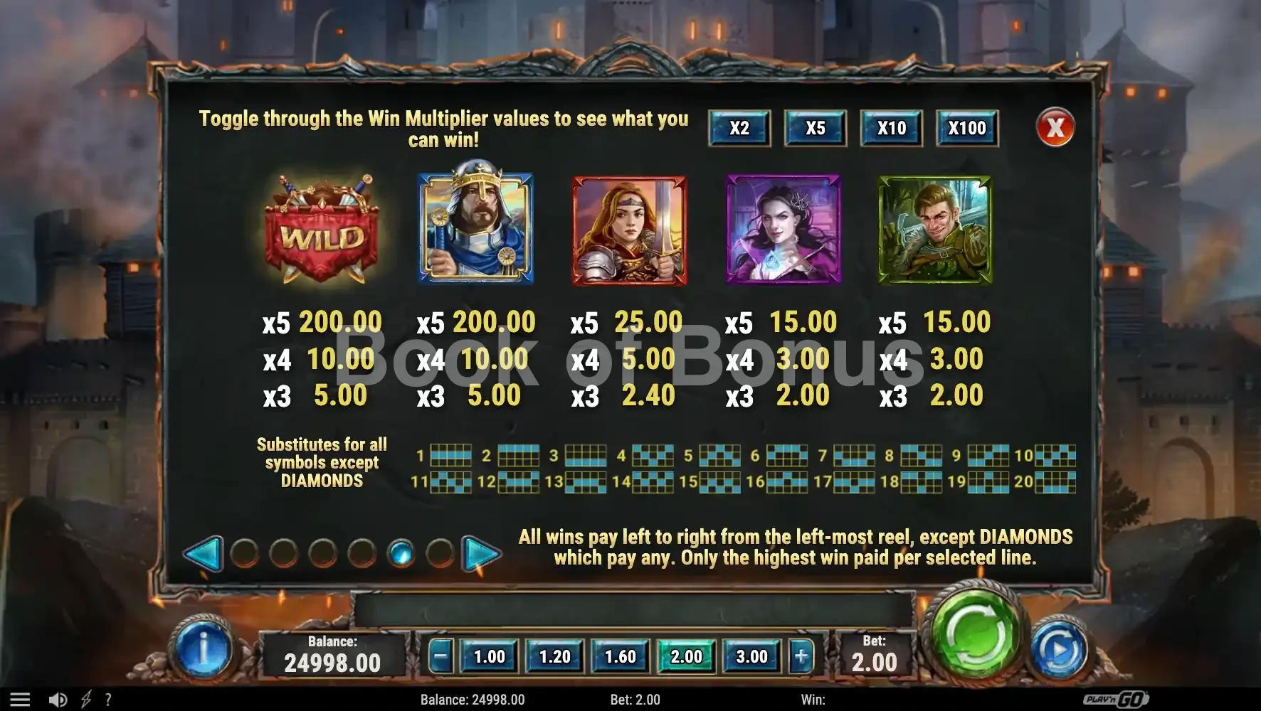 Diamonds of the Realm par Play'n GO - table des gains et valeurs des symboles