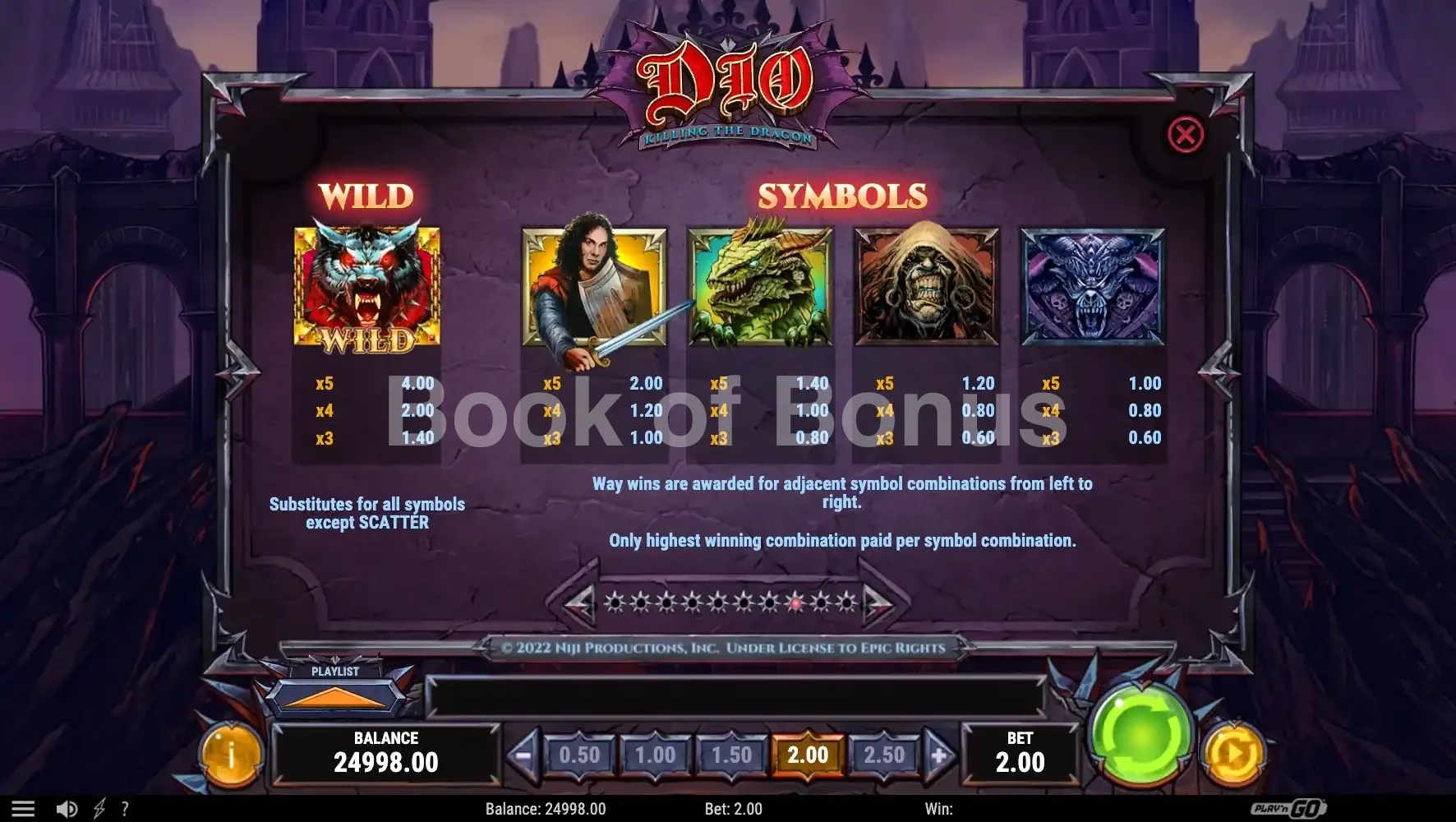 Dio Killing the Dragon par Play'n GO - table des gains et valeurs des symboles