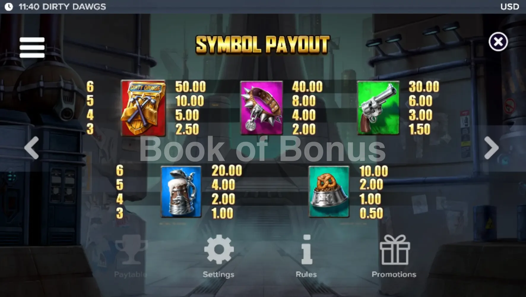 Table de paiement Dirty Dawgs of Nitropolis