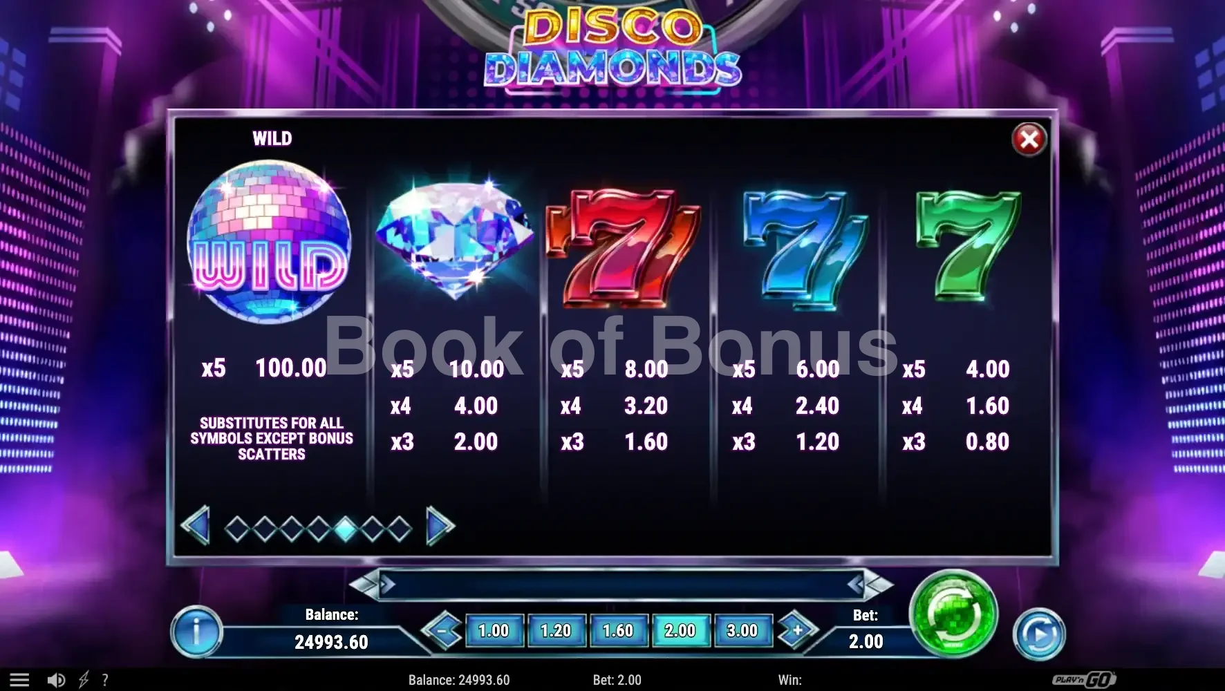 Tableau des gains Disco Diamonds