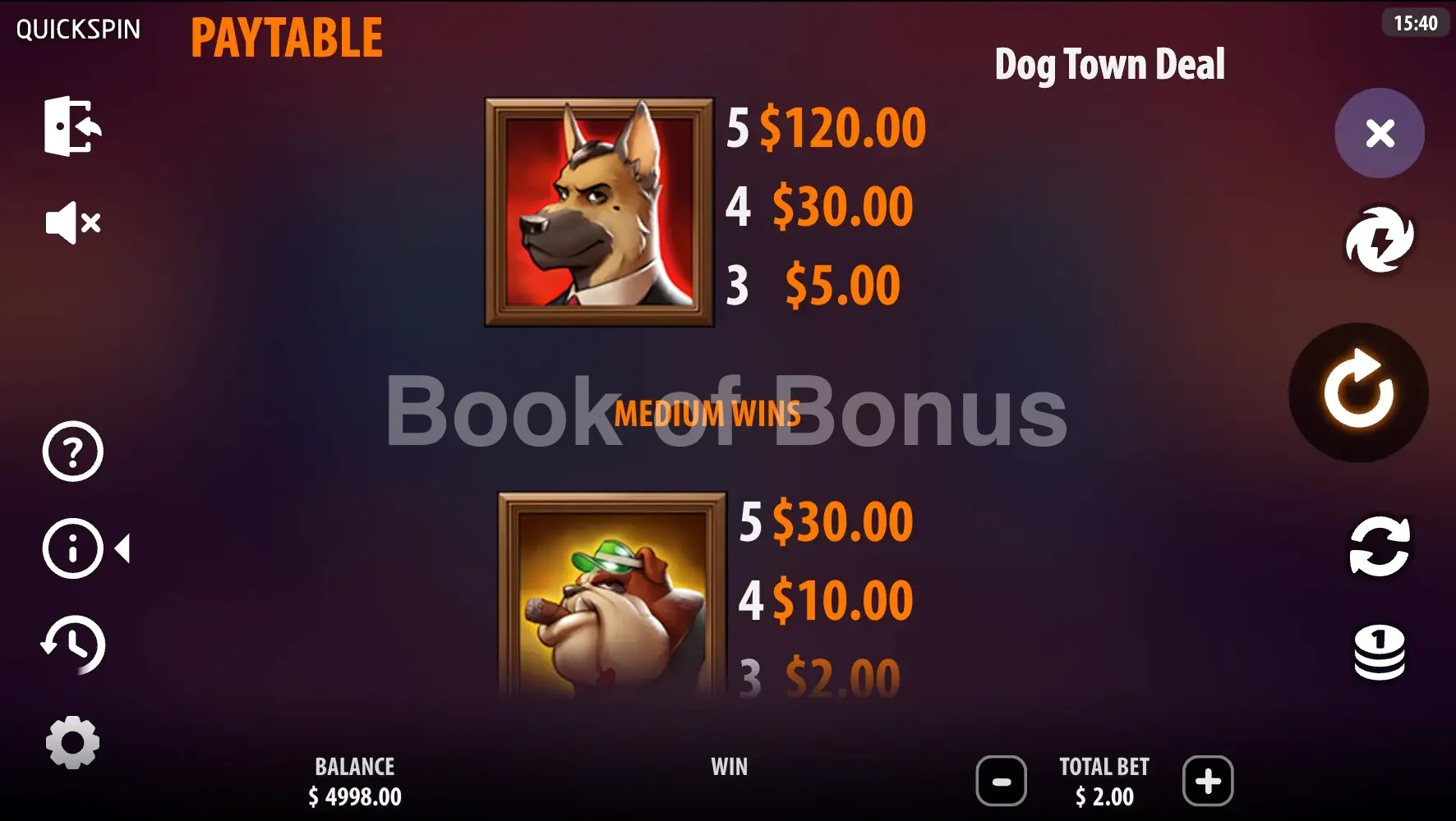 Tableau des gains Dog Town Deal