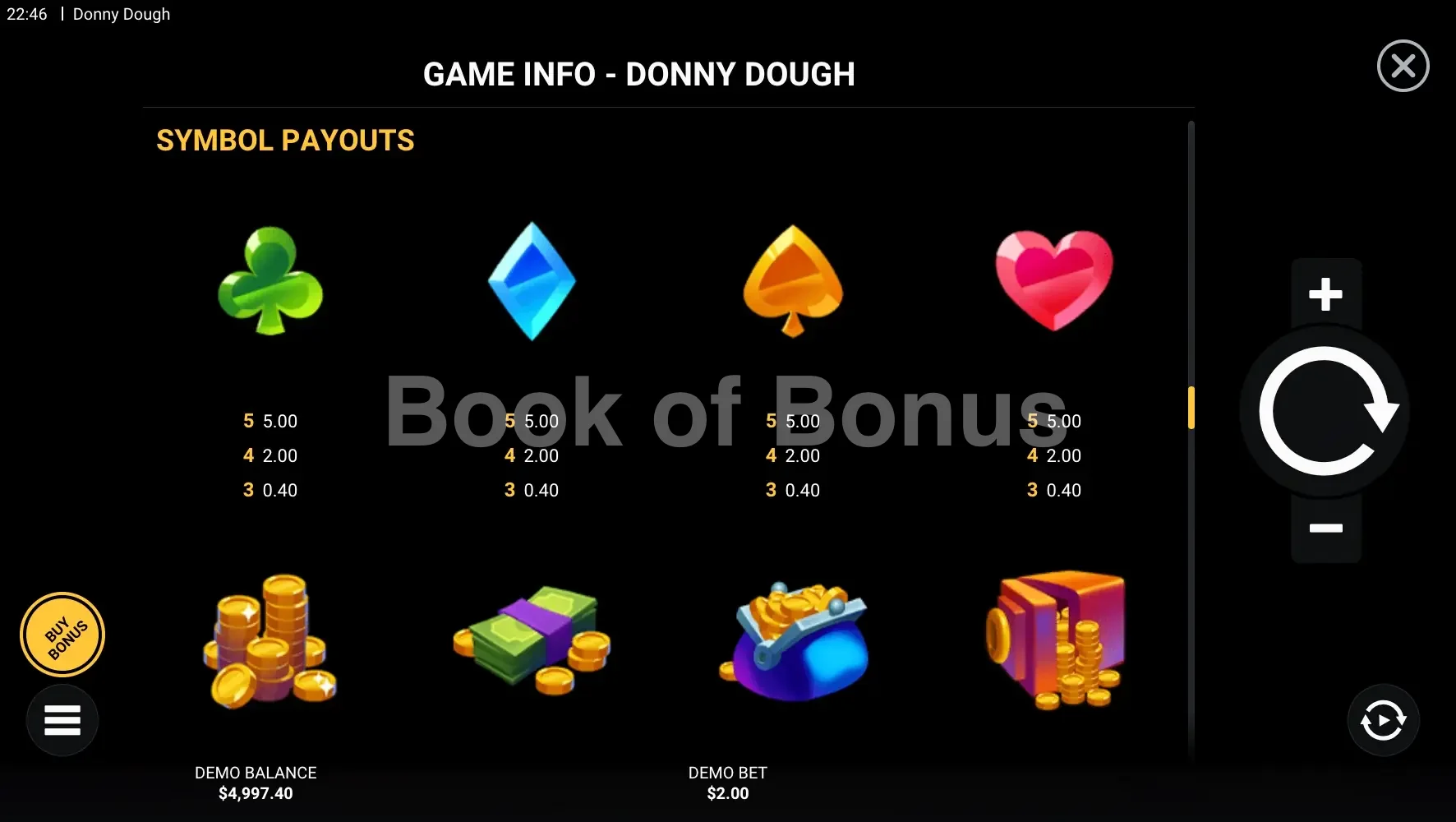 Table des gains Donny Dough