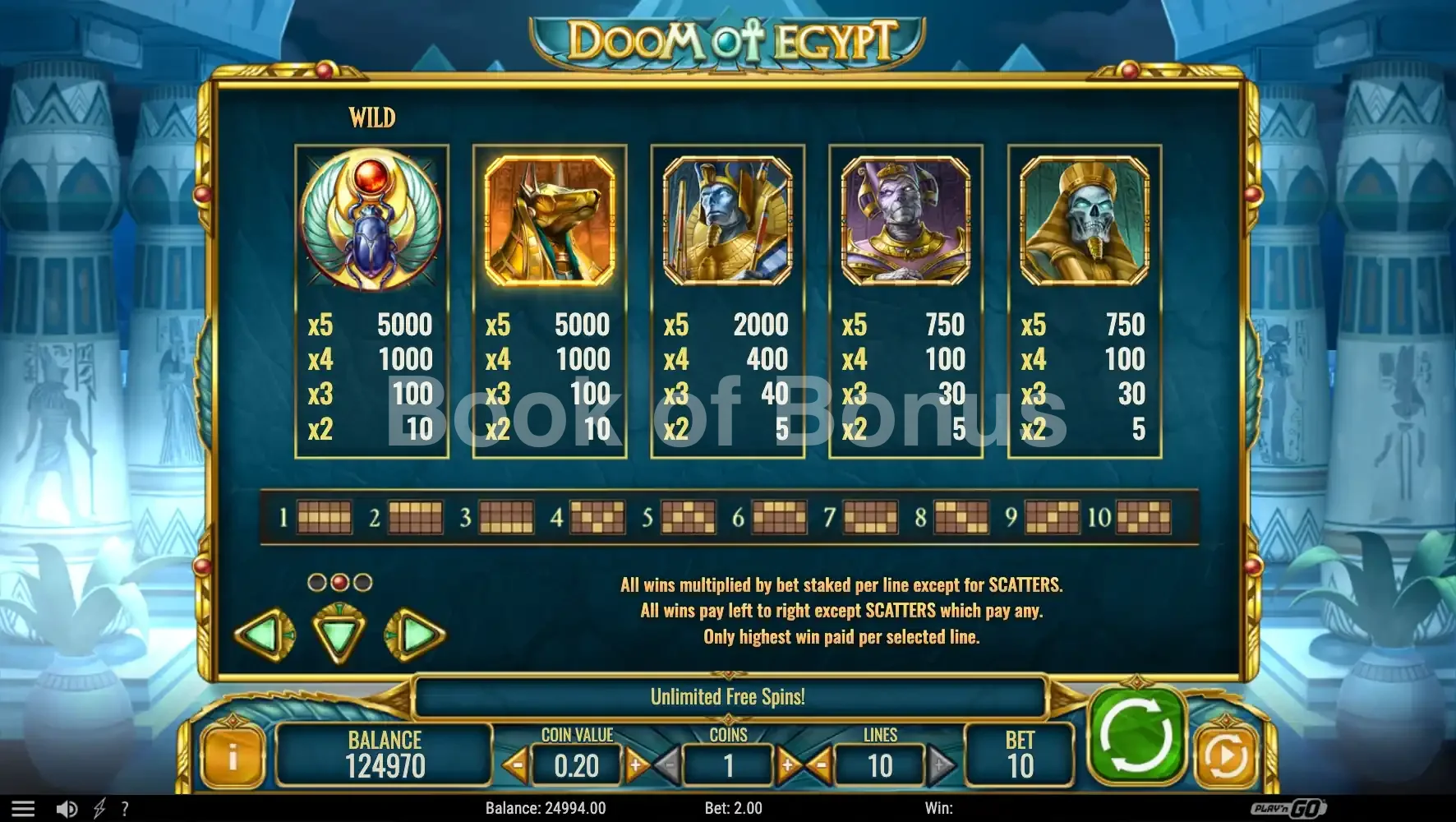 Doom of Egypt par Play'n GO - table des gains et valeurs des symboles