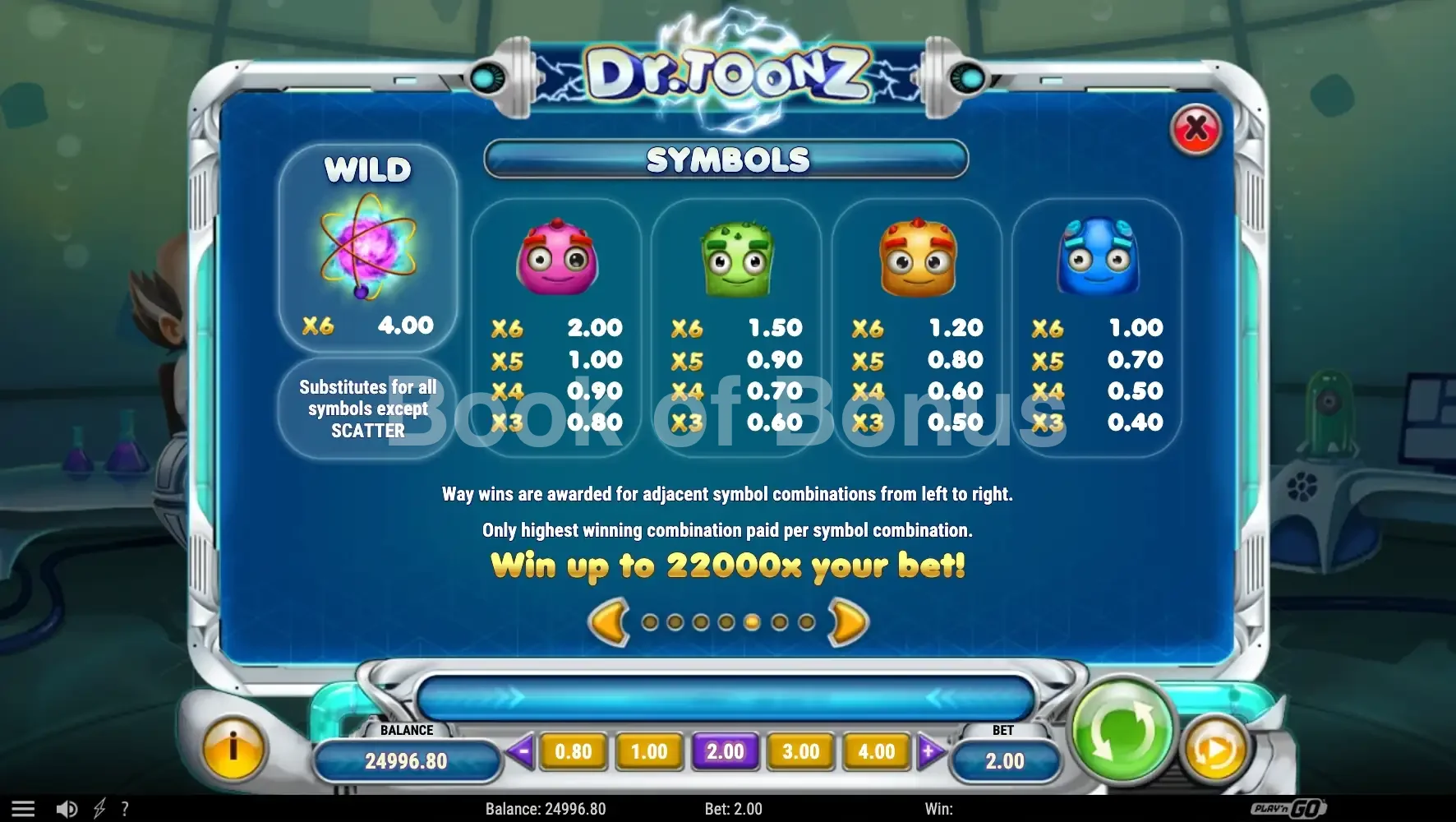 Dr Toonz par Play'n GO - table des gains et valeurs des symboles