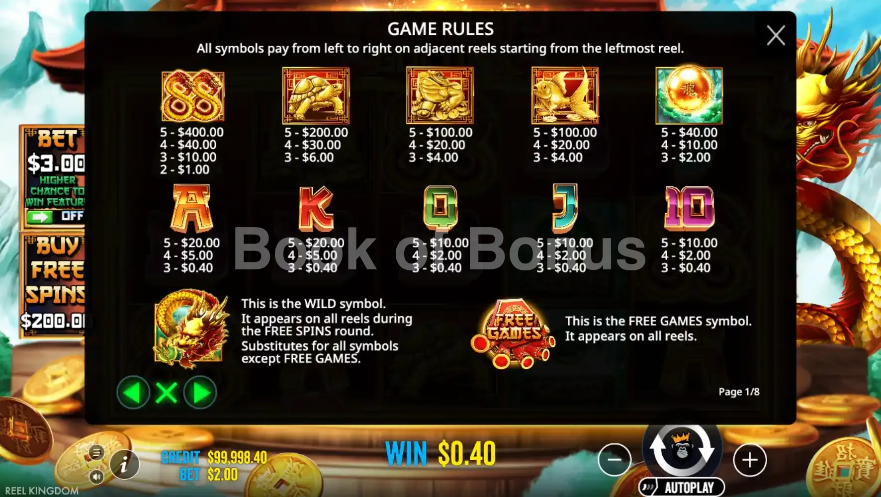 Dragon Gold 88 par Reel Kingdom - table des gains et valeurs des symboles