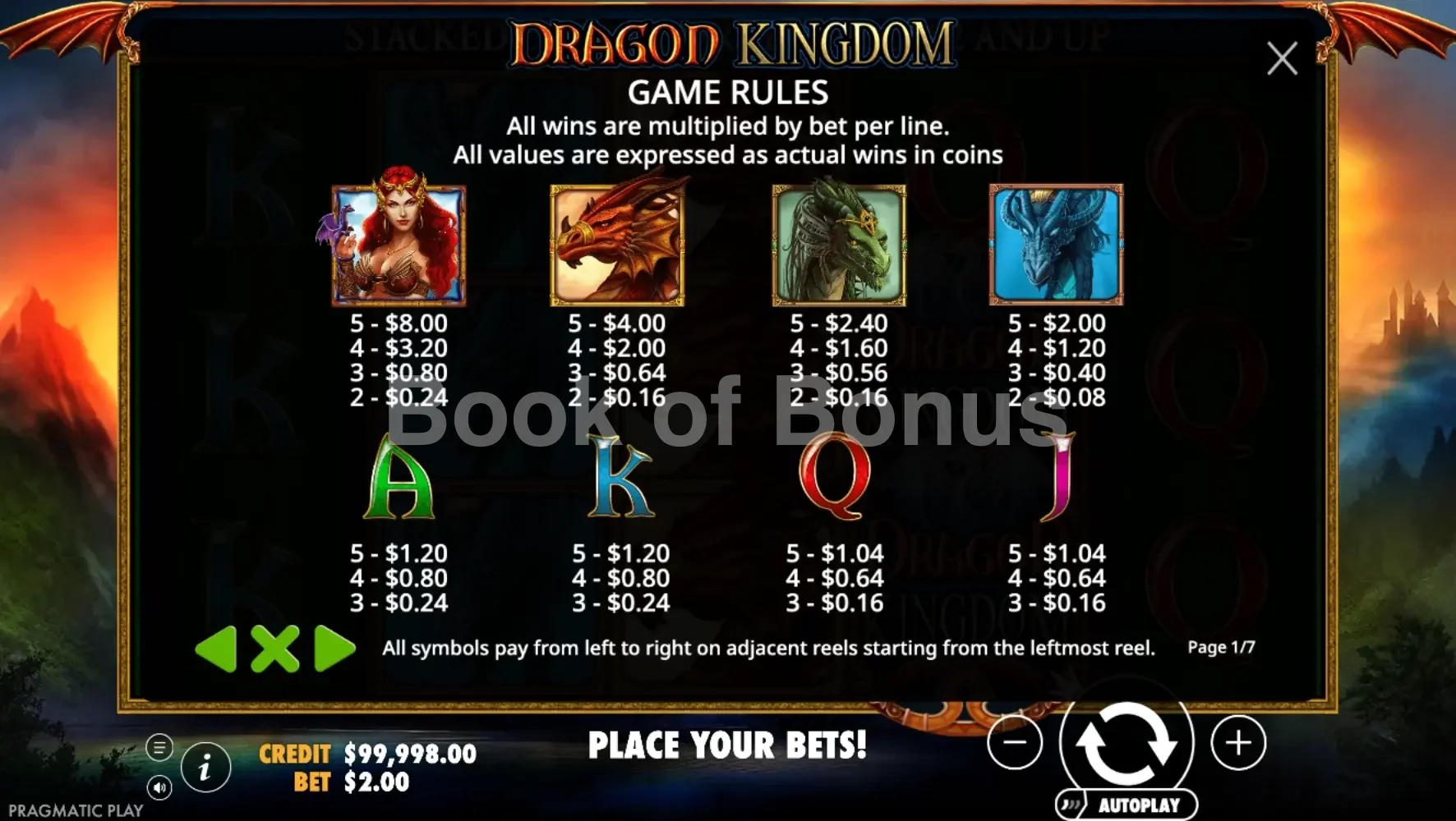 Tableau des paiements Dragon Kingdom