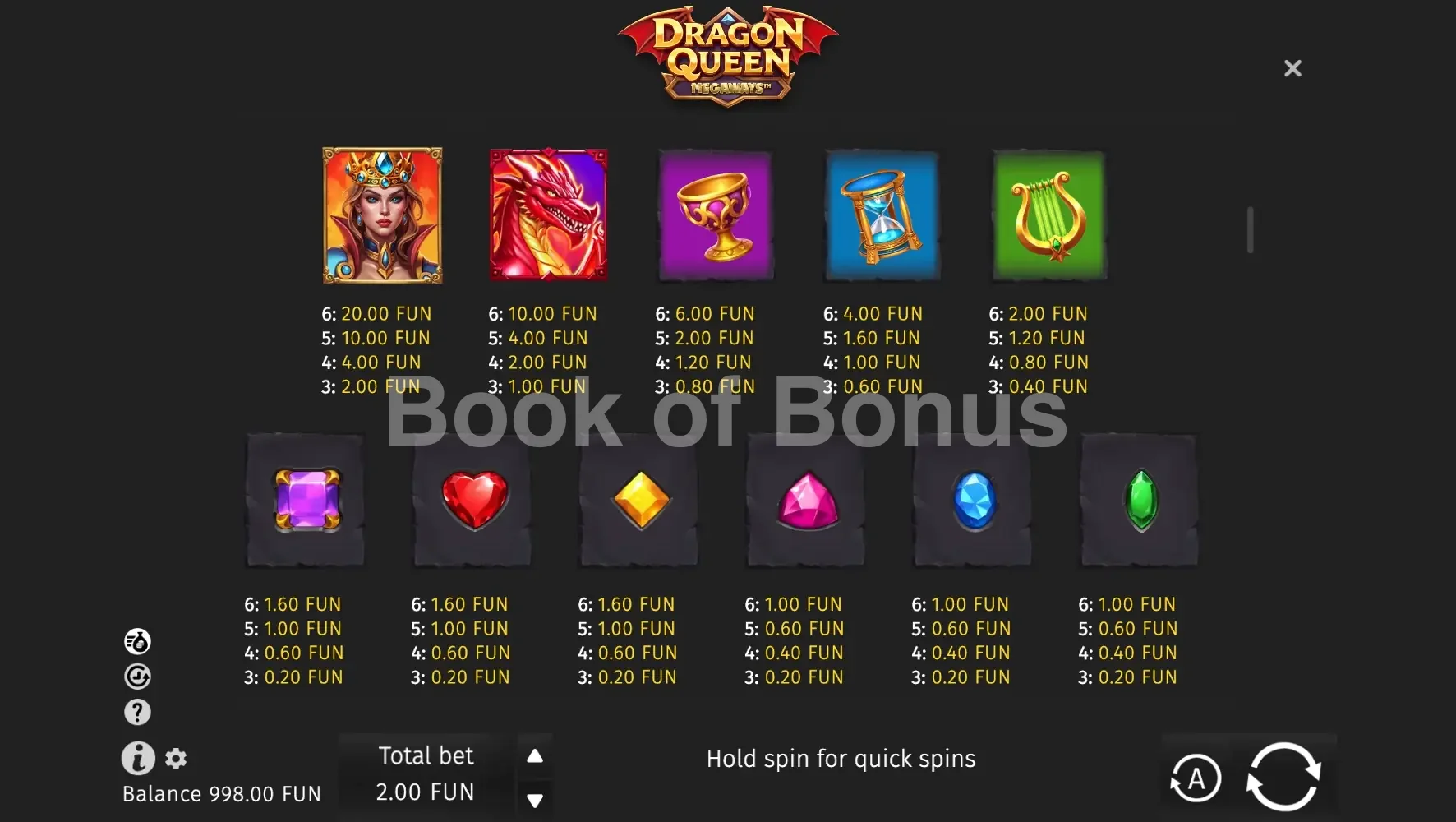 Dragon Queen Megaways par BGaming - table des gains et valeurs des symboles