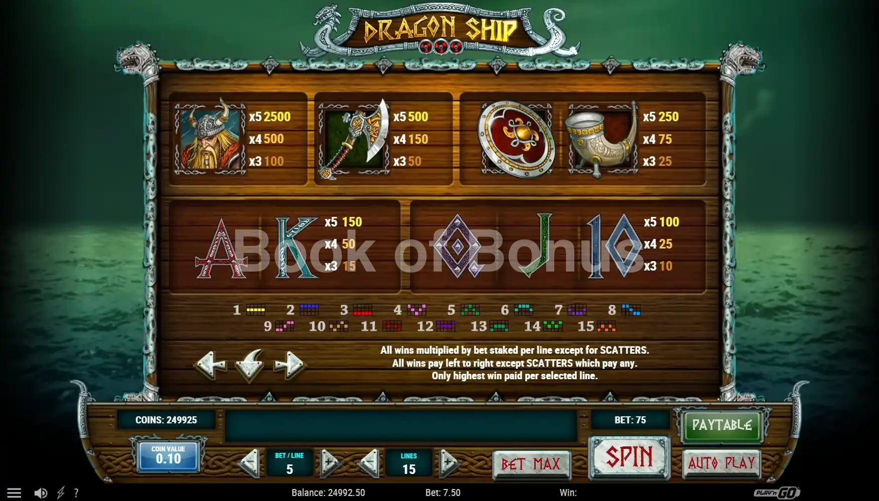 Dragon Ship par Play'n GO - table des gains et valeurs des symboles