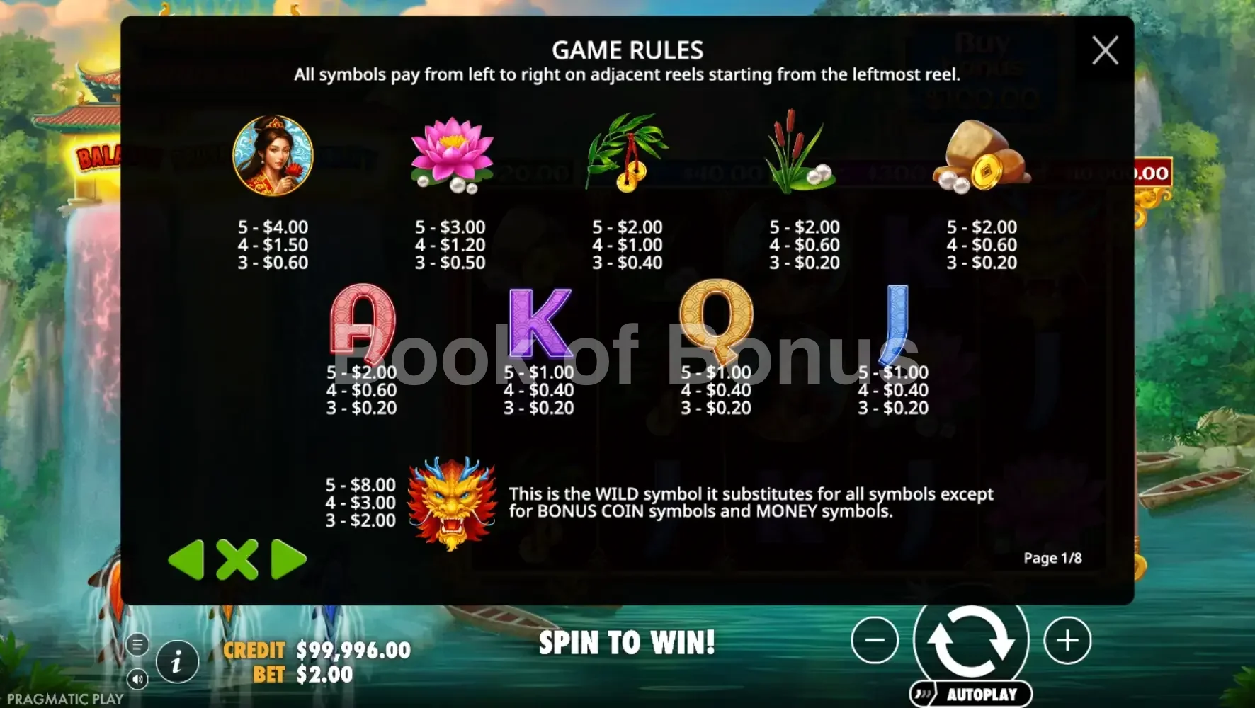 Dragon’s Gate Bonus Choice par Pragmatic Play - table des gains et valeurs des symboles