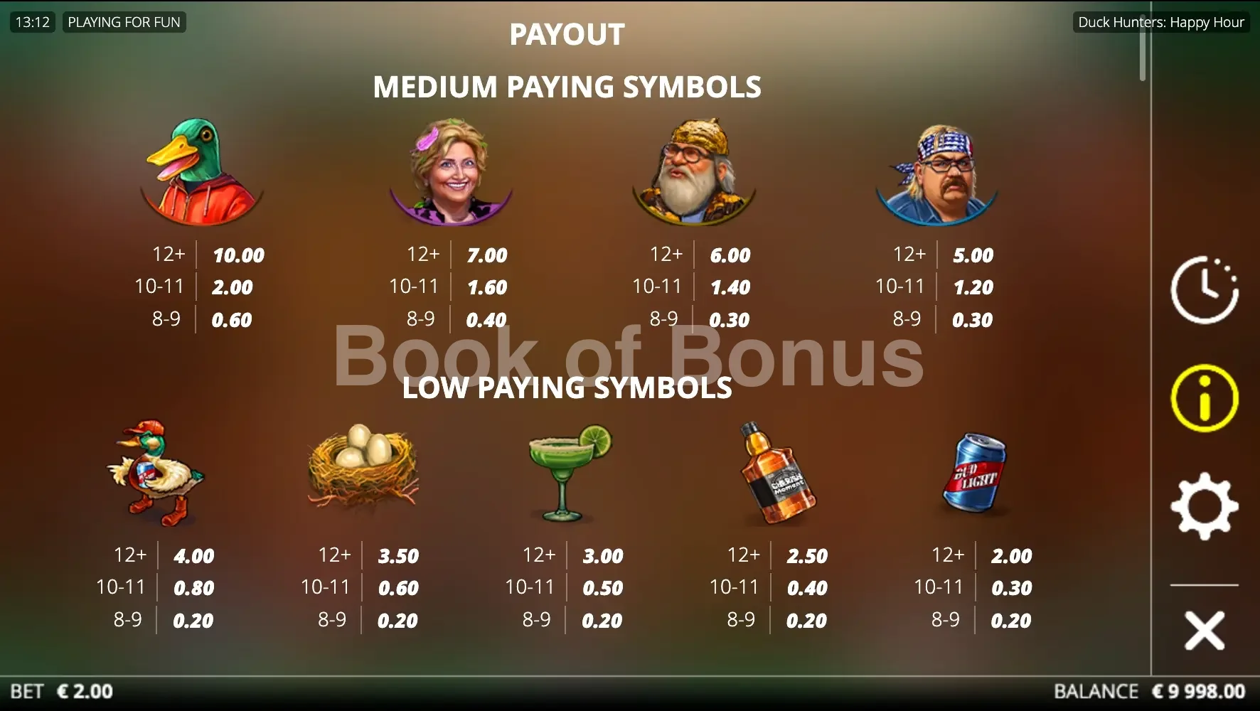 Duck Hunters Happy Hour par Nolimit City - table des gains et valeurs des symboles