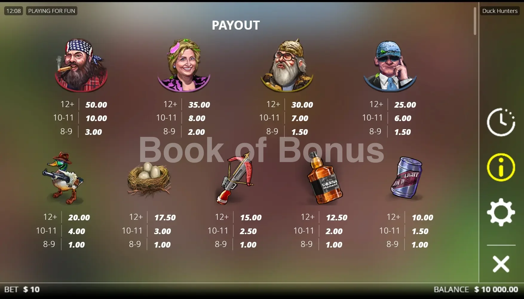 Tableau des gains Duck Hunters