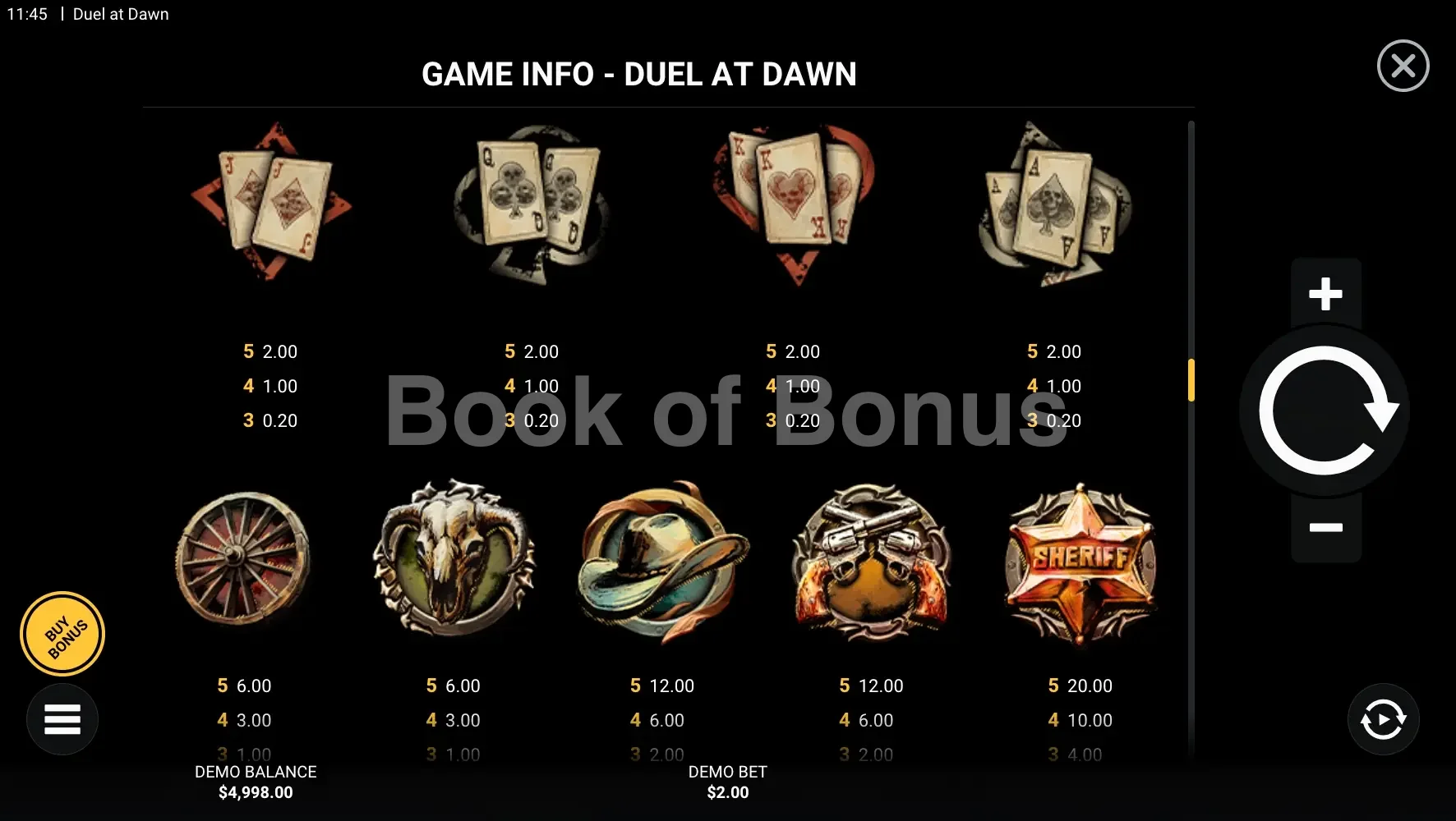 Duel At Dawn par Hacksaw Gaming - table des gains et valeurs des symboles