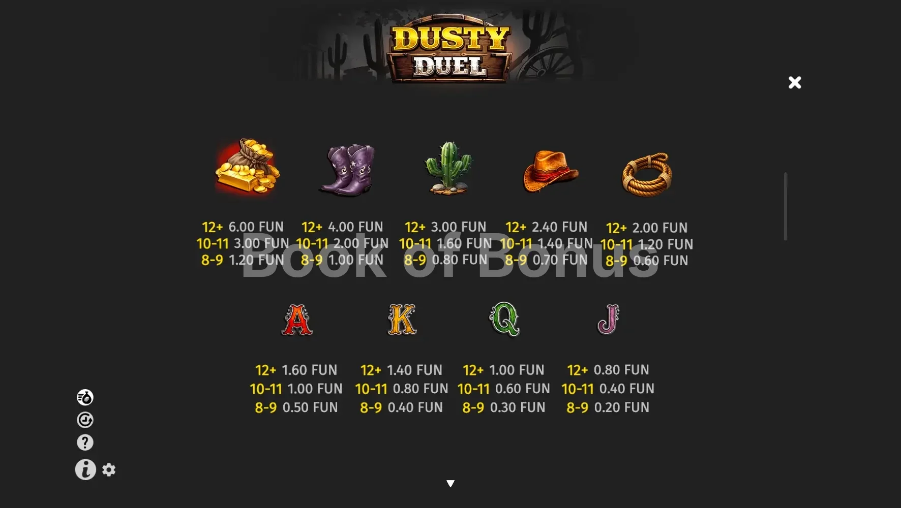 Dusty Duel par BGaming - table des gains et valeurs des symboles