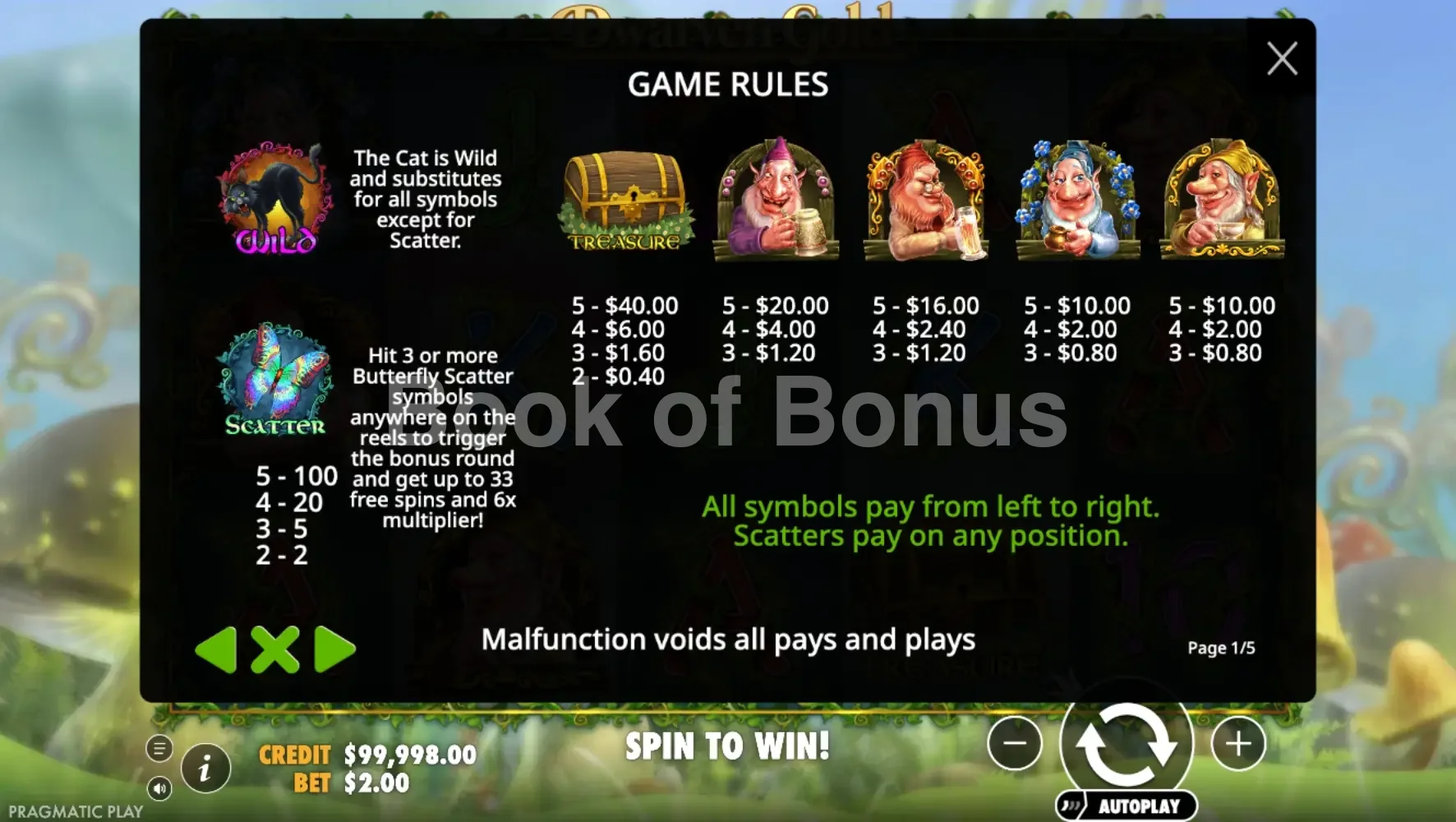 Dwarven Gold par Pragmatic Play - table des gains et valeurs des symboles