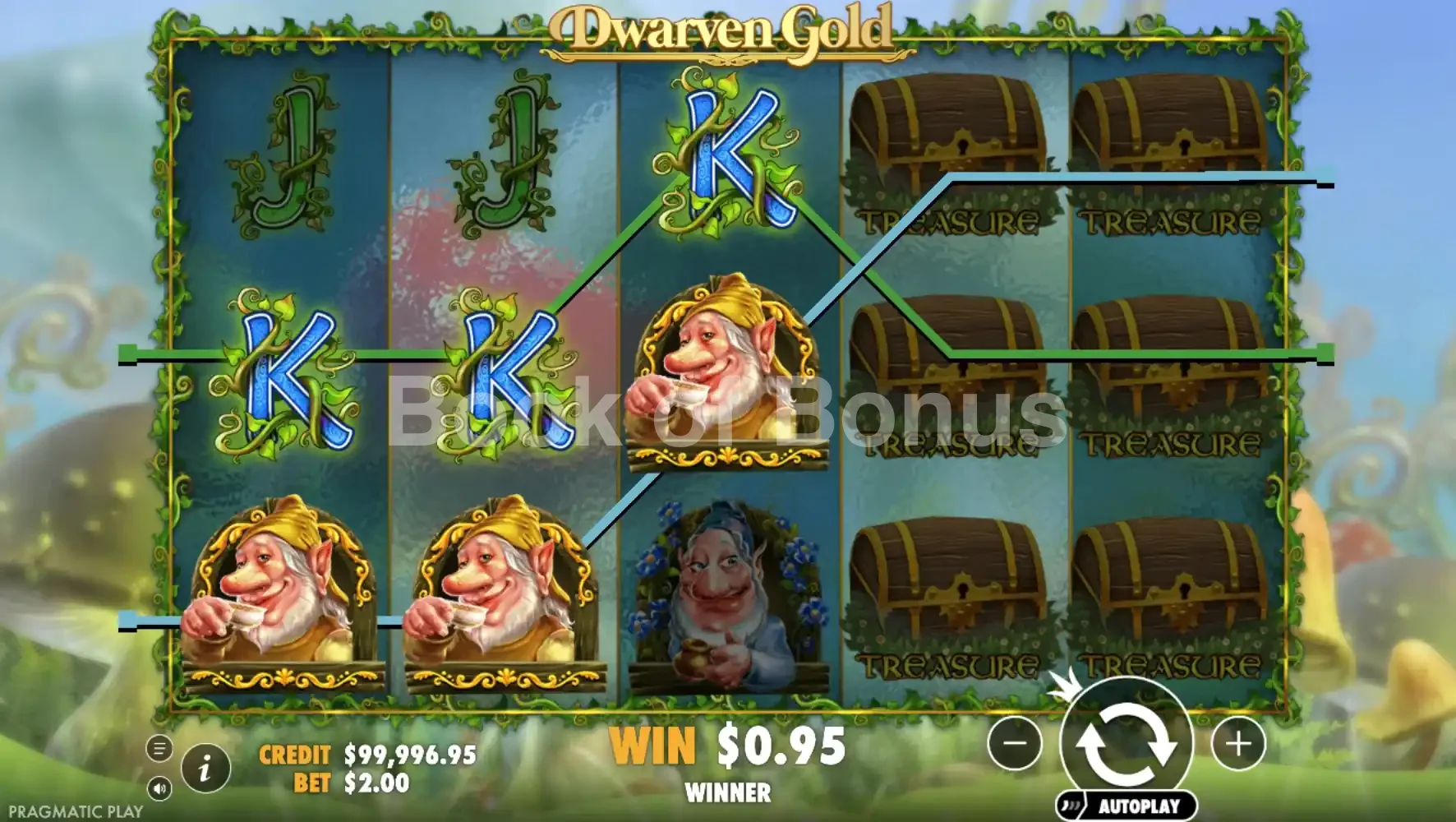 Dwarven Gold par Pragmatic Play - base game 2