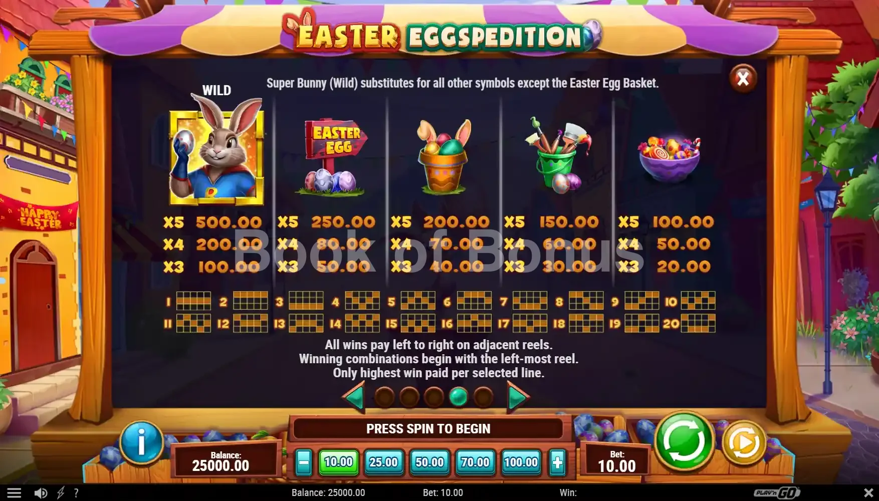 Tableau des gains Easter Eggspedition