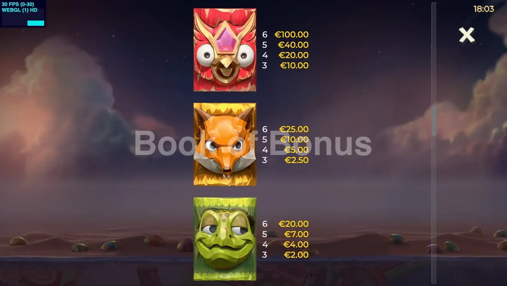 Easter Island 2 par Yggdrasil - table des gains et valeurs des symboles
