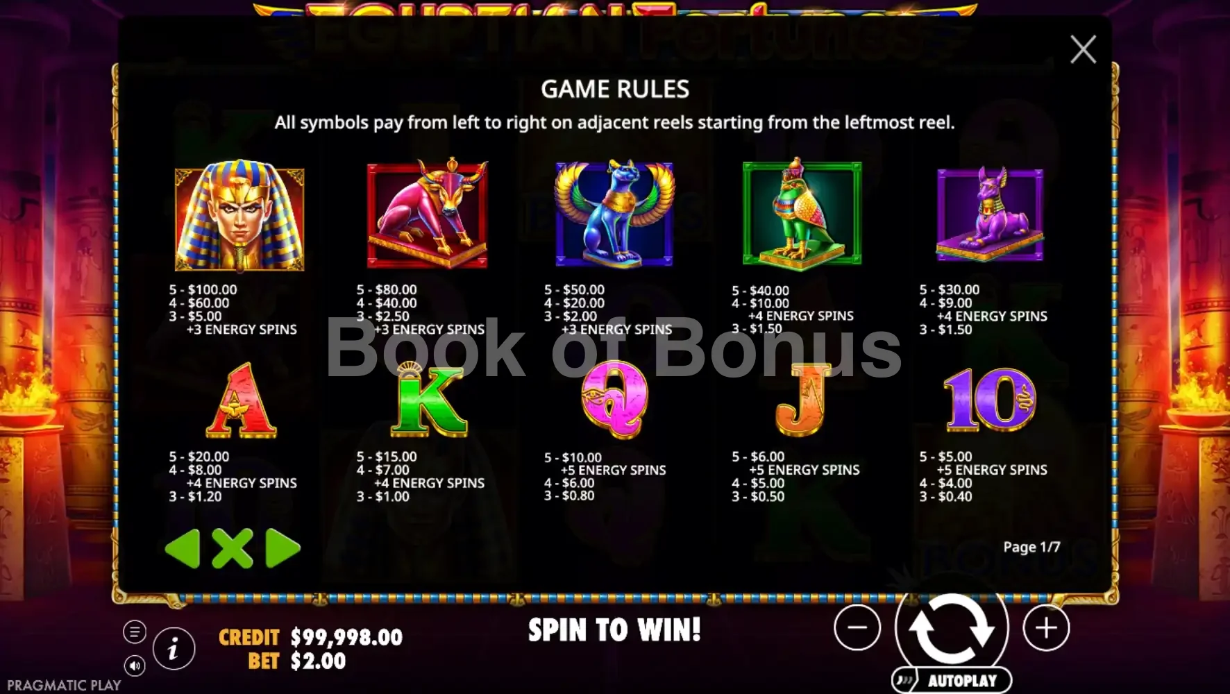 Egyptian Fortunes par Pragmatic Play - table des gains et valeurs des symboles